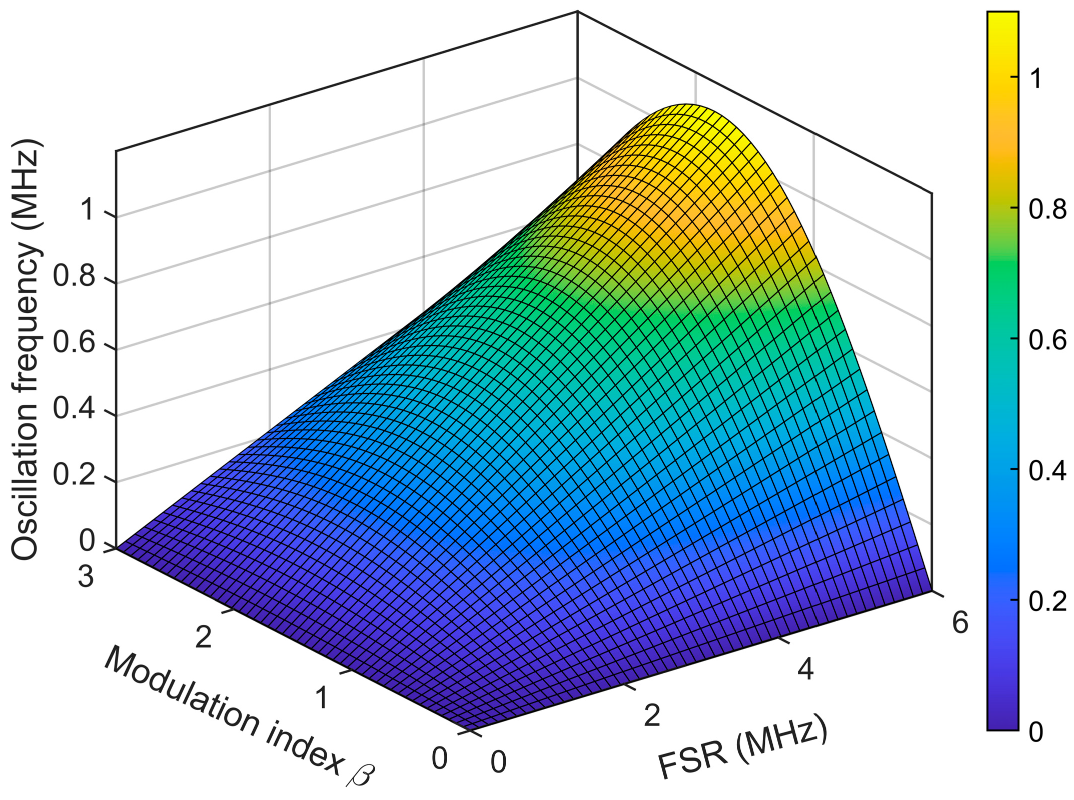 Photonics 13 00775 g003 Photonics 13 00775 g003