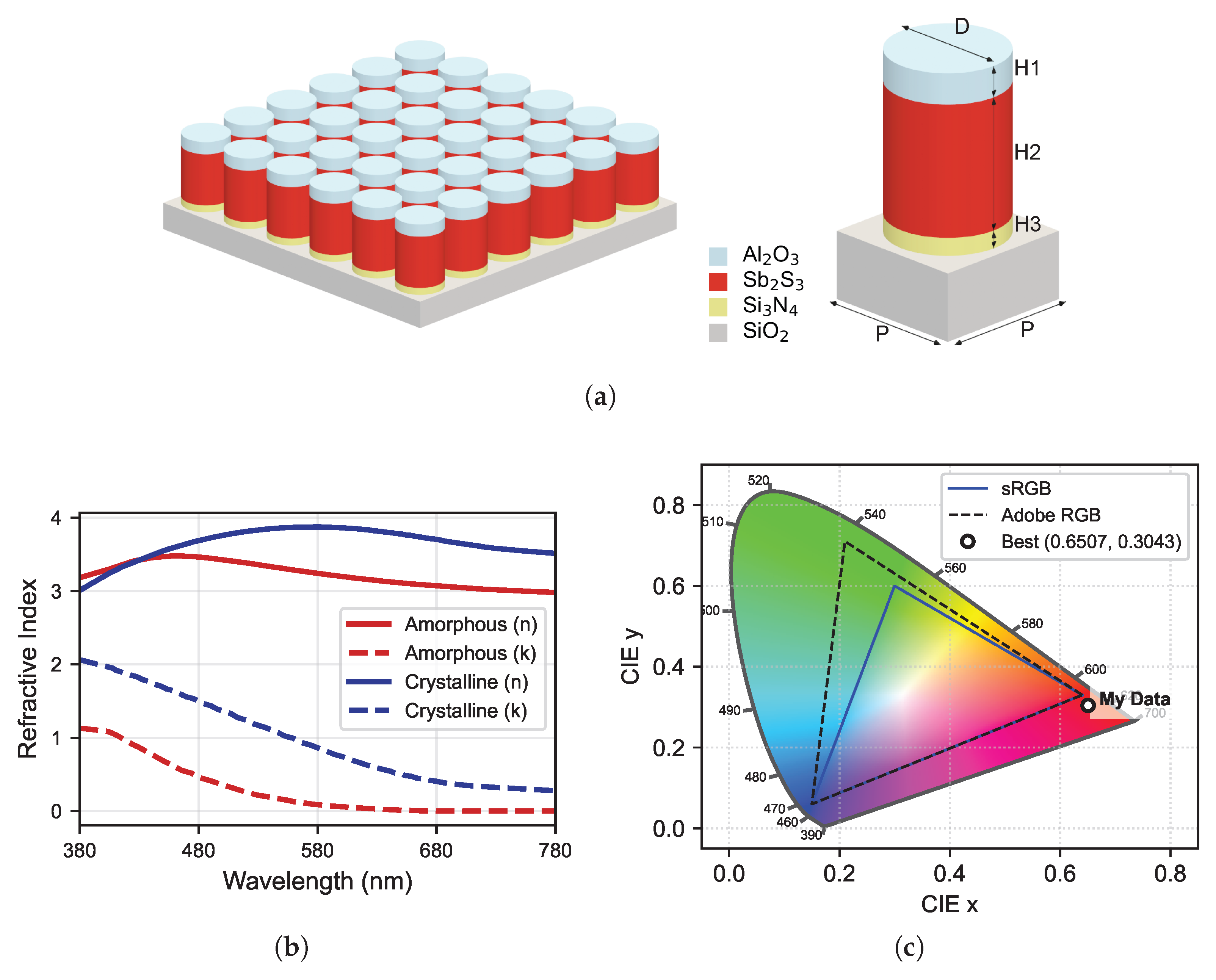 Photonics 13 00778 g001 Photonics 13 00778 g001