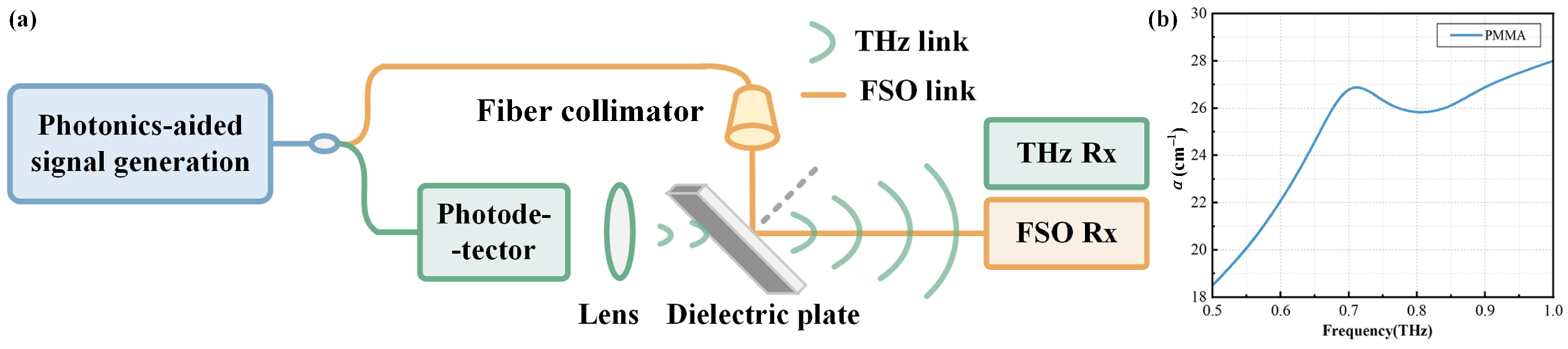 Photonics 13 00807 g001 Photonics 13 00807 g001