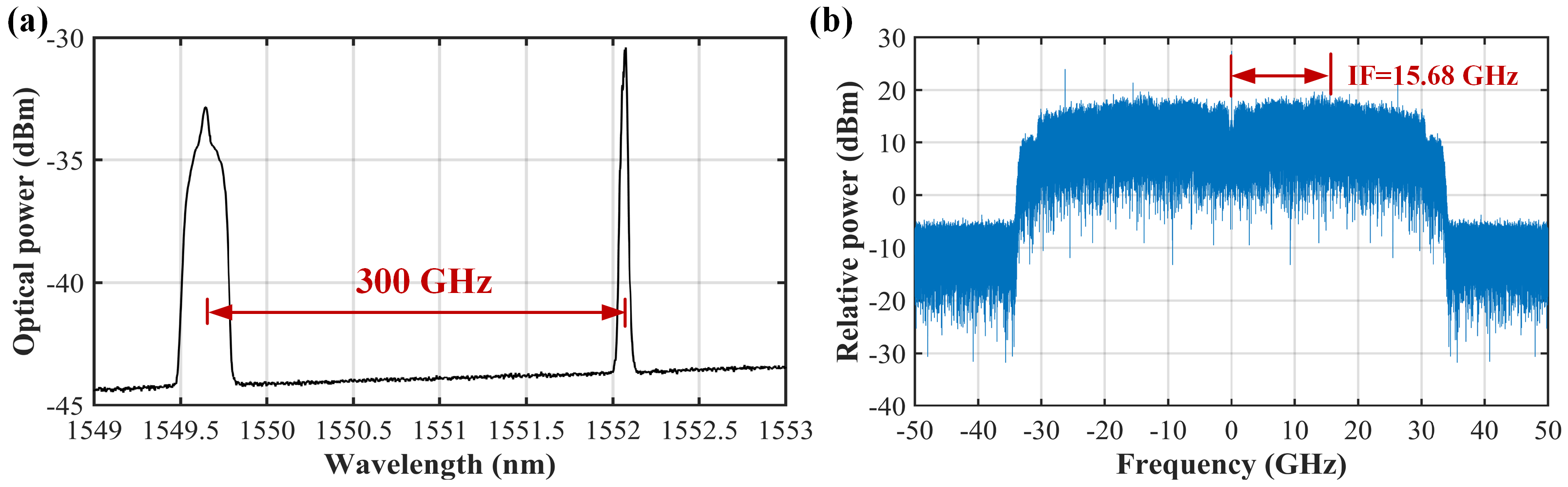 Photonics 13 00807 g005 Photonics 13 00807 g005