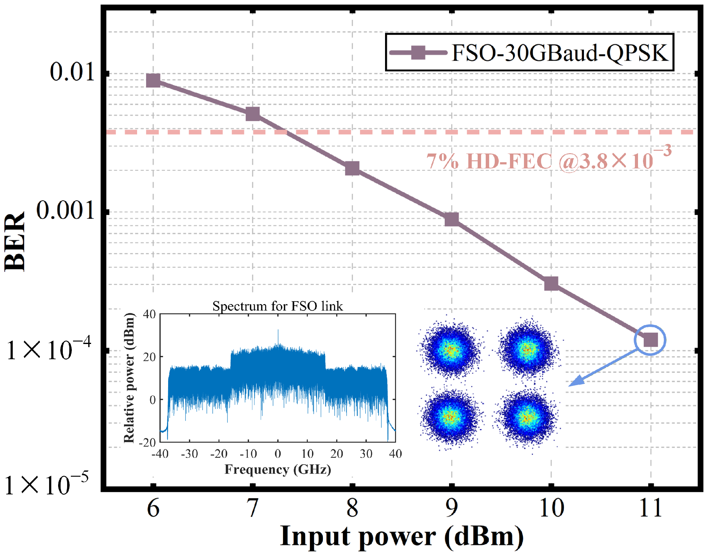 Photonics 13 00807 g006 Photonics 13 00807 g006