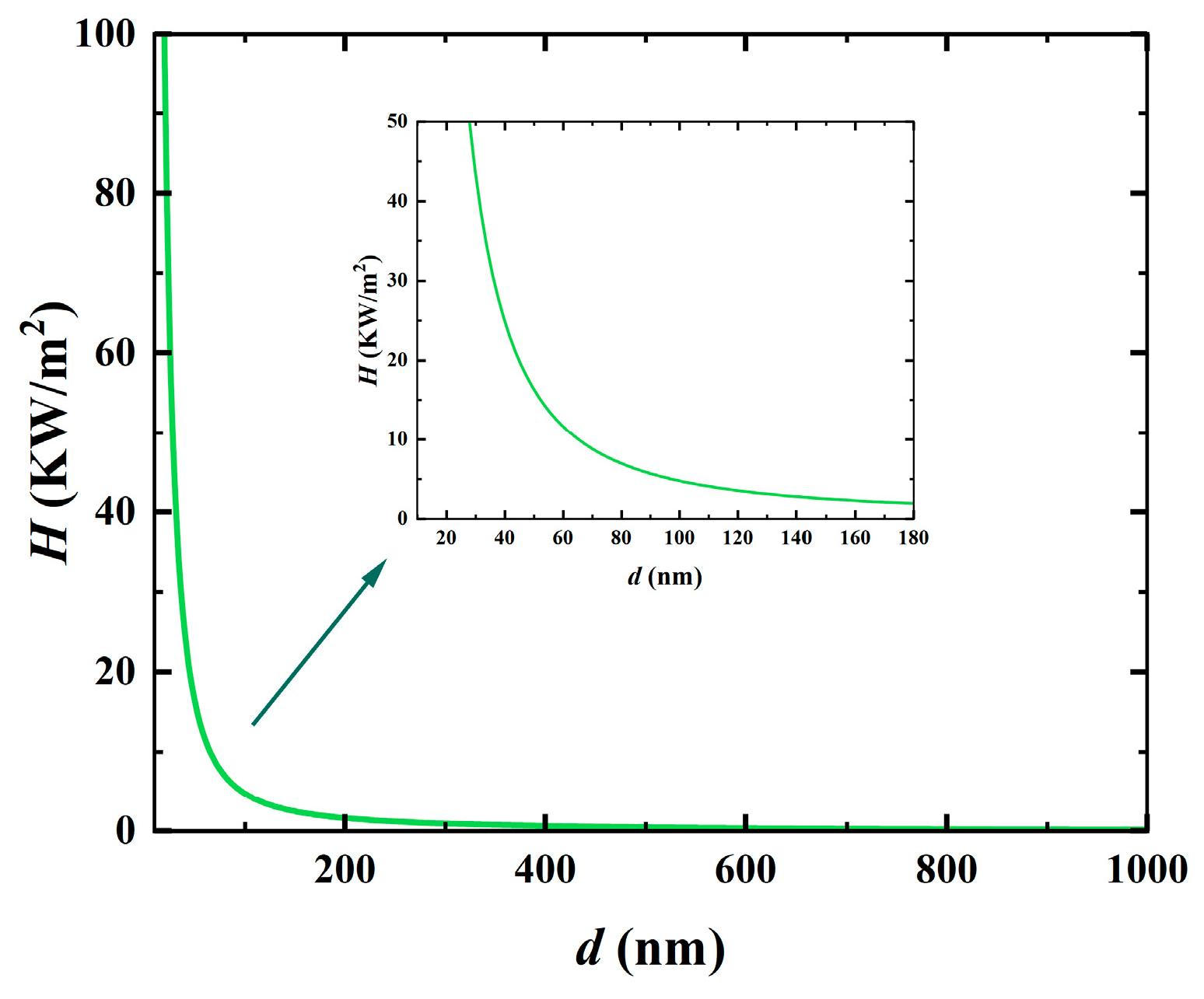 Photonics 13 00825 g003 Photonics 13 00825 g003