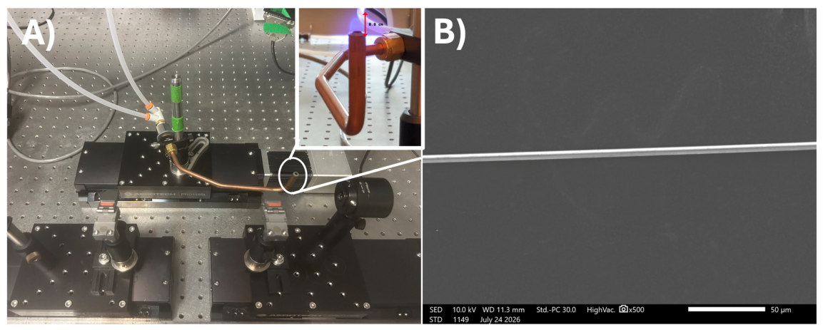 Photonics 13 00840 g002 Photonics 13 00840 g002