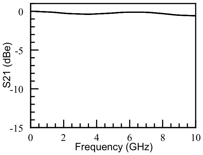 Photonics 13 00843 g007 Photonics 13 00843 g007