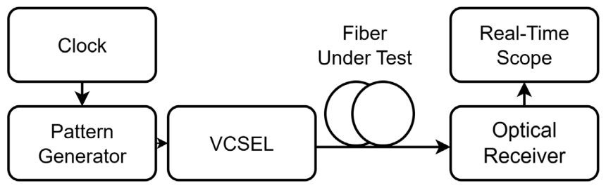 Photonics 13 00843 g008 Photonics 13 00843 g008