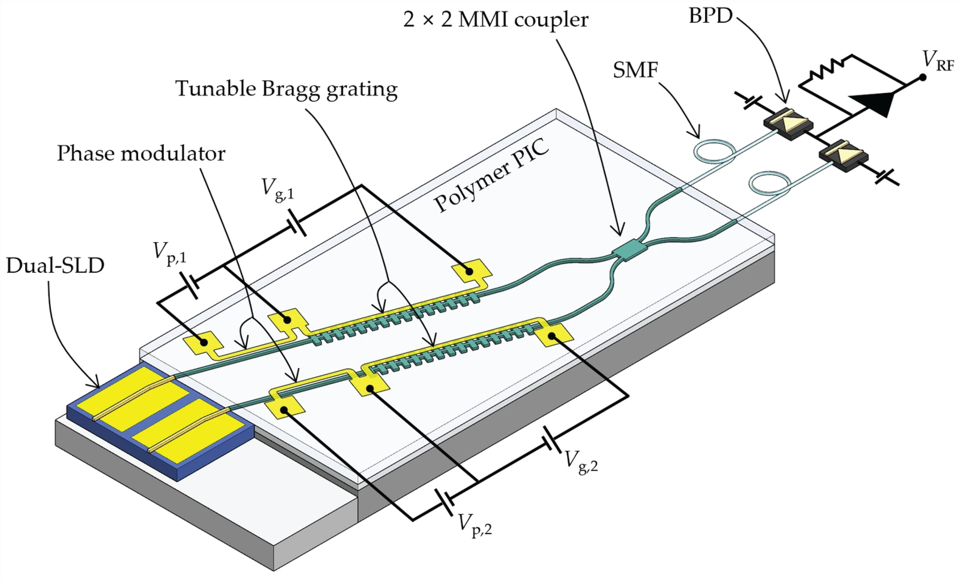 Photonics 13 00871 g001