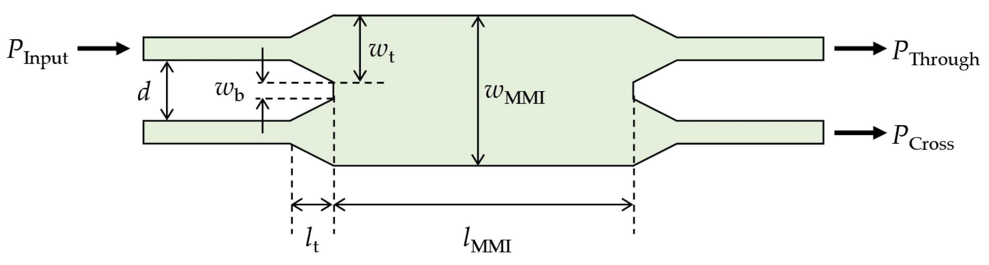 Photonics 13 00871 g006