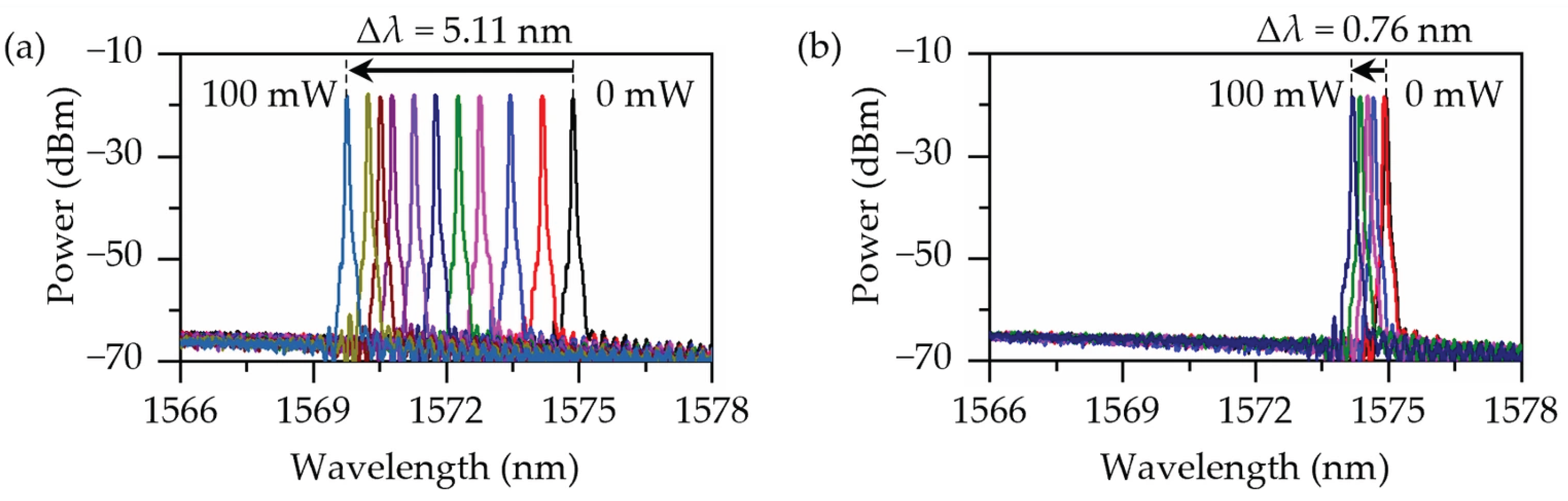 Photonics 13 00871 g012