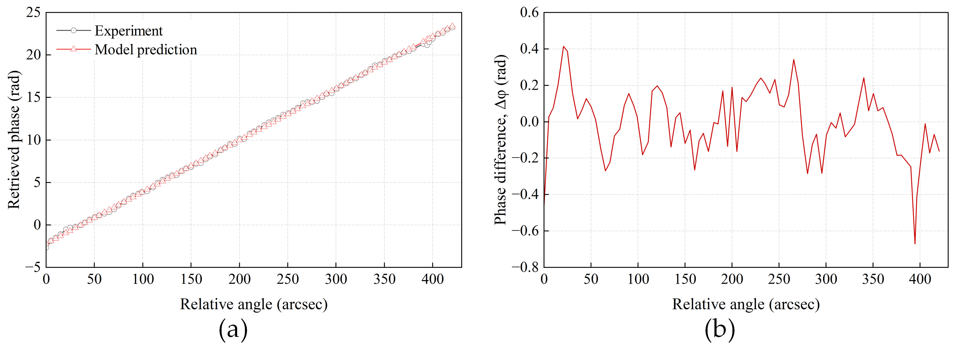 Photonics 13 00873 g004