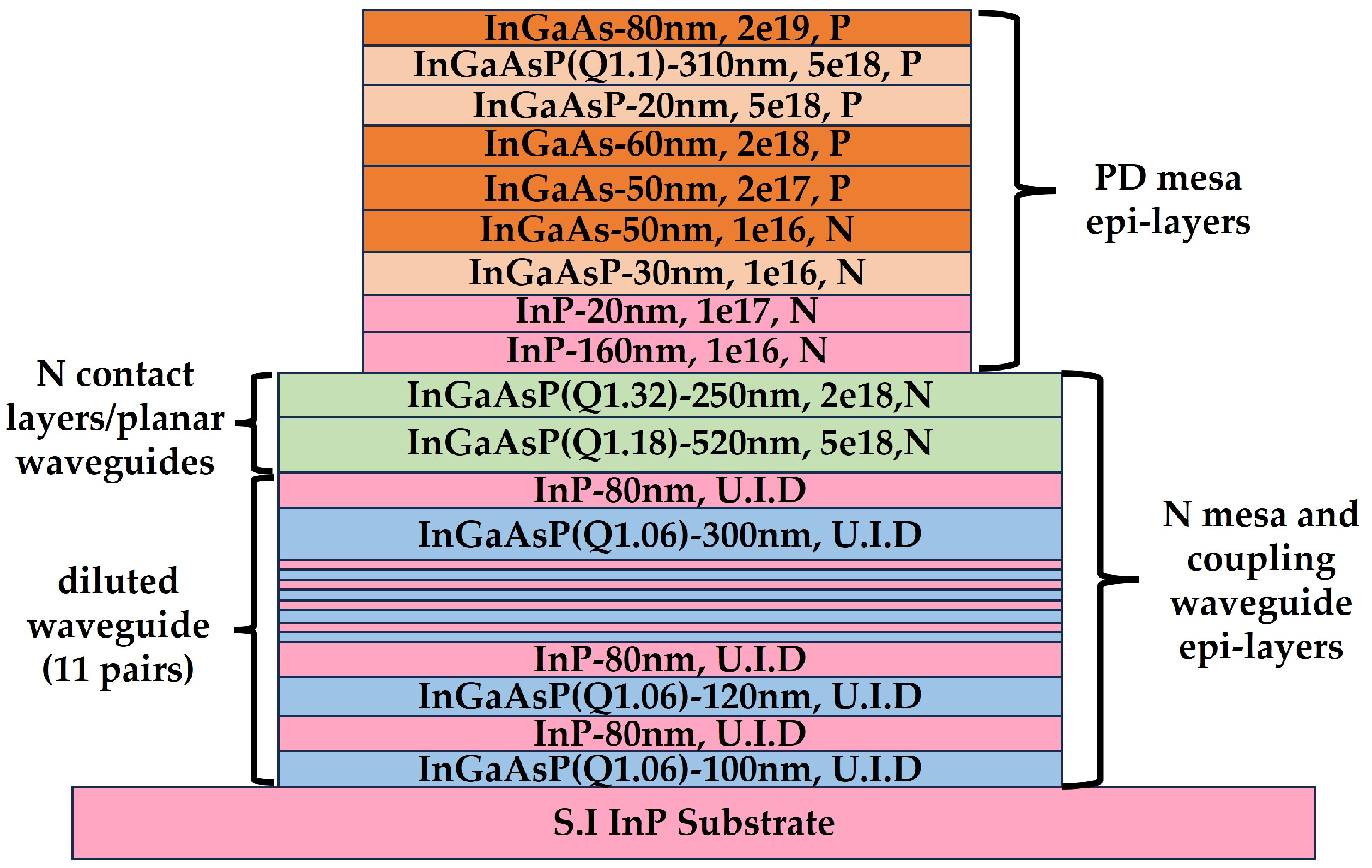 Photonics 13 00874 g001 Photonics 13 00874 g001