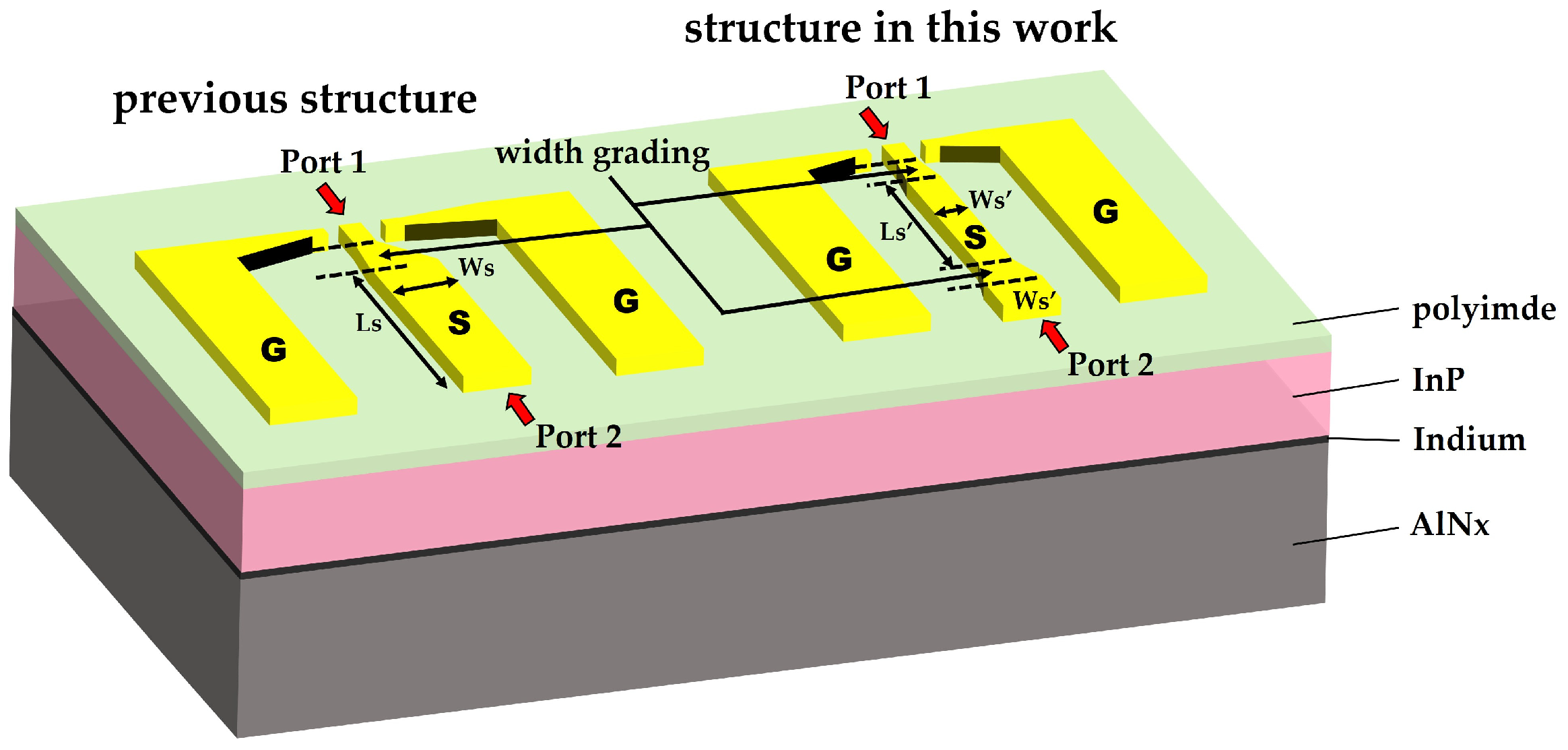 Photonics 13 00874 g002 Photonics 13 00874 g002