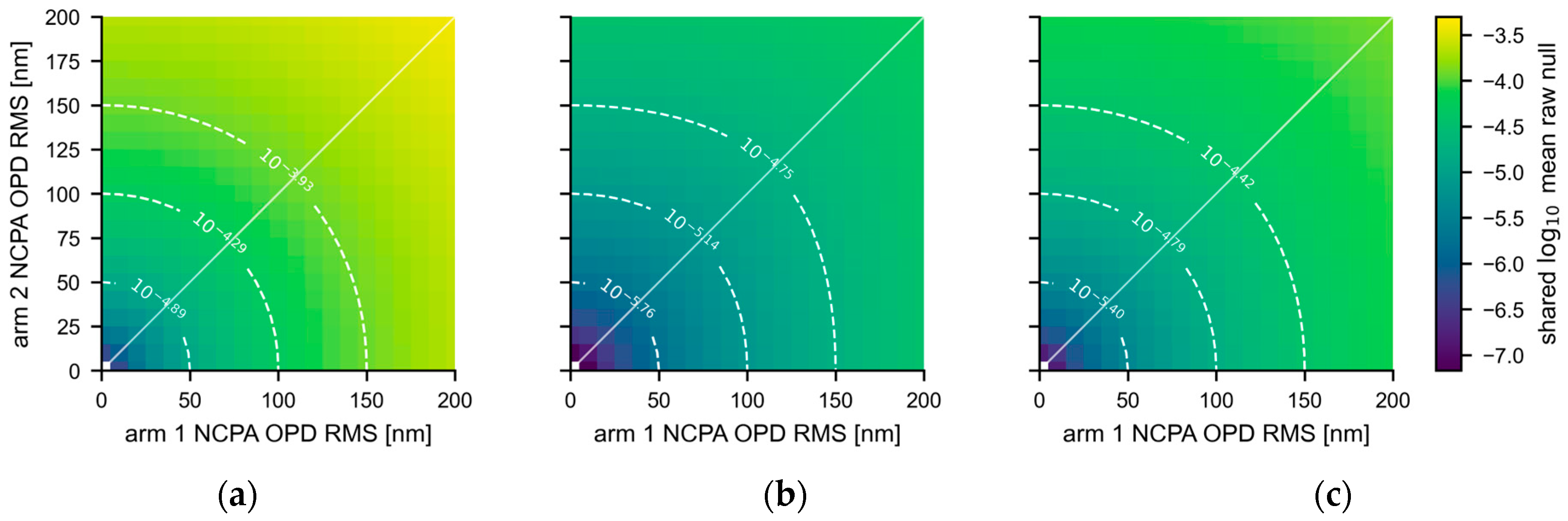 Photonics 13 00881 g007 Photonics 13 00881 g007