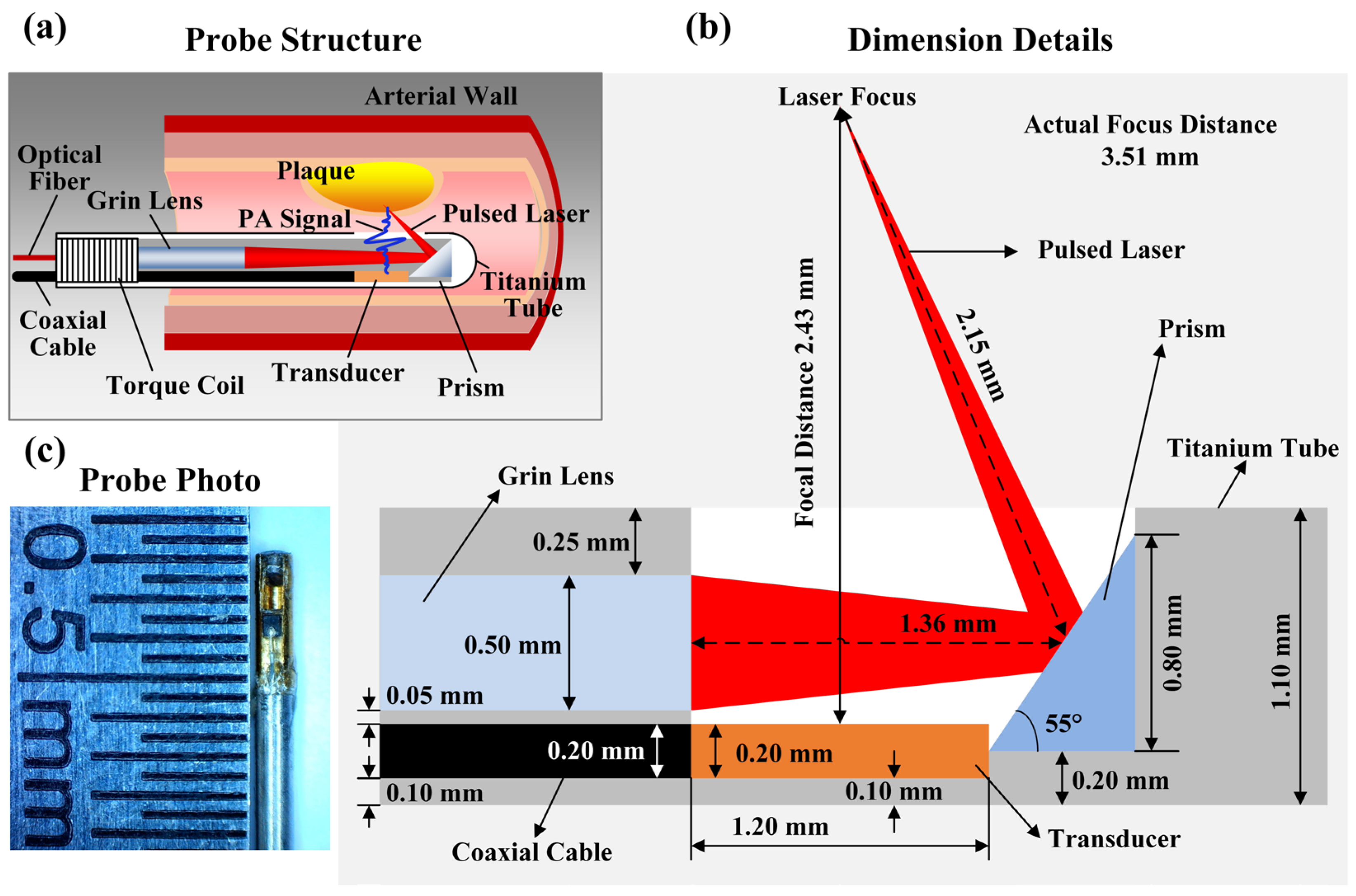Photonics 13 00887 g002 Photonics 13 00887 g002