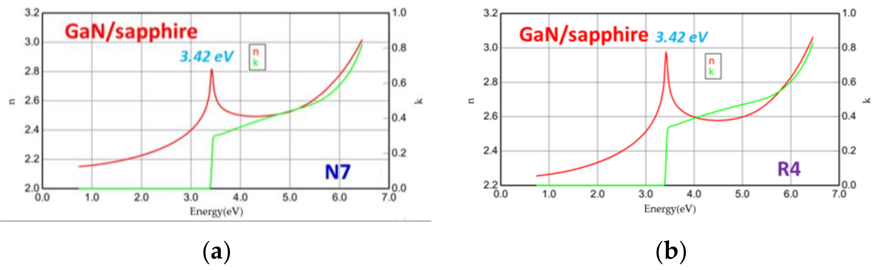 Photonics 13 00888 g004 Photonics 13 00888 g004