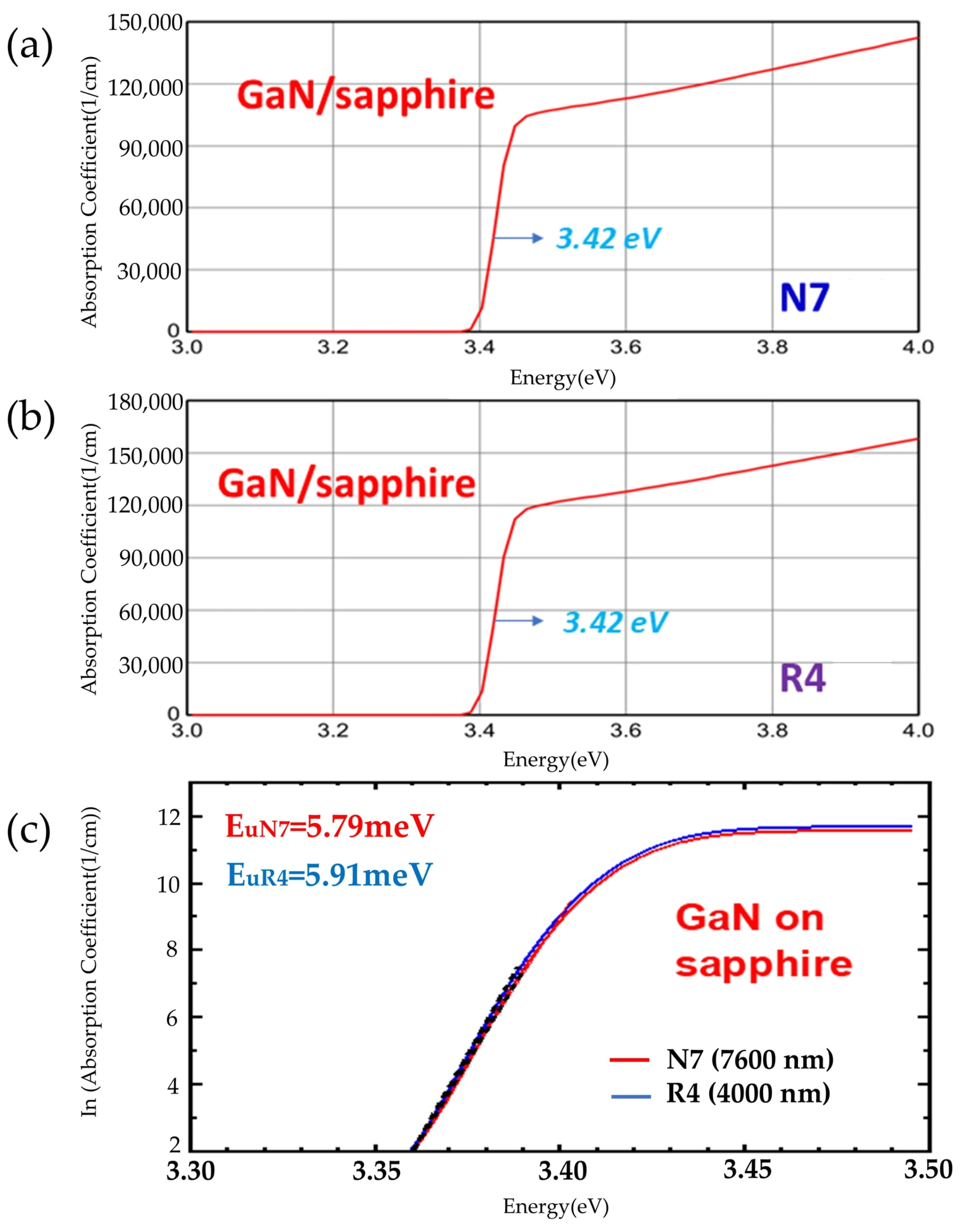 Photonics 13 00888 g005 Photonics 13 00888 g005