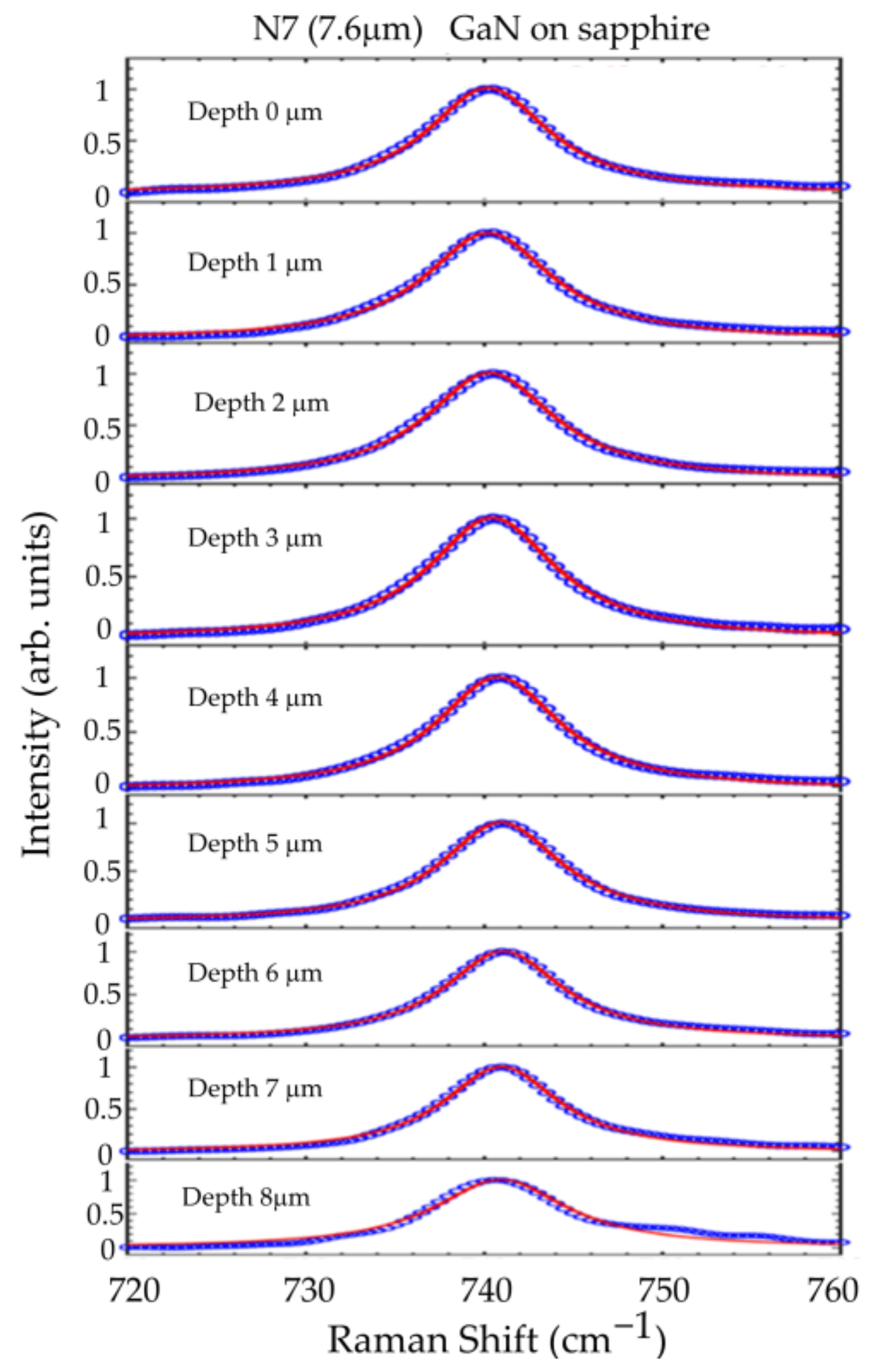Photonics 13 00888 g013 Photonics 13 00888 g013