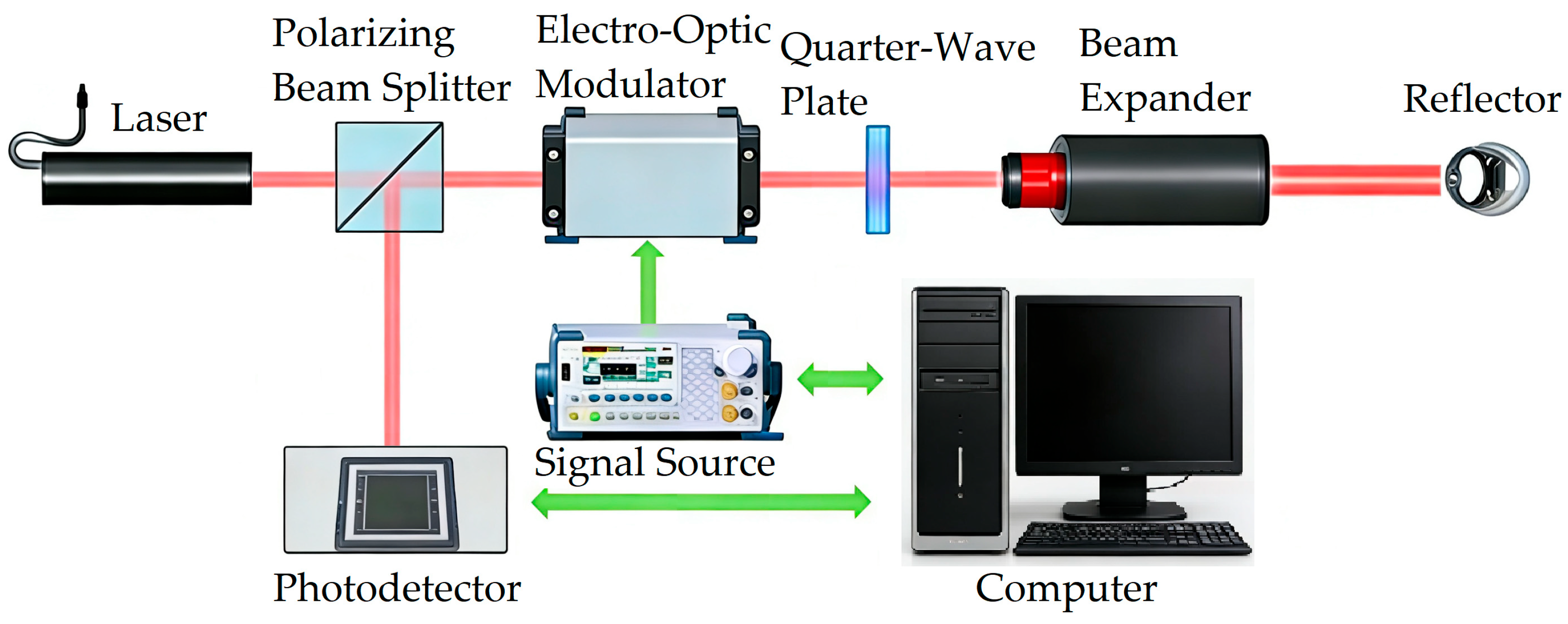 Photonics 13 00903 g001 Photonics 13 00903 g001
