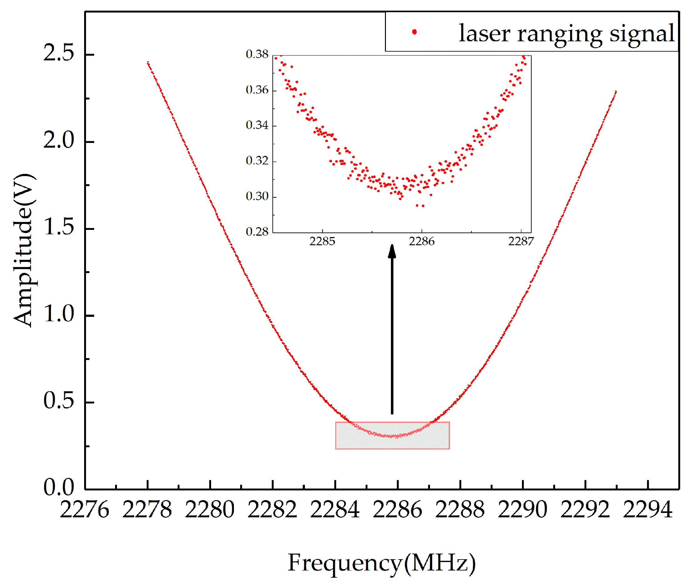 Photonics 13 00903 g002 Photonics 13 00903 g002
