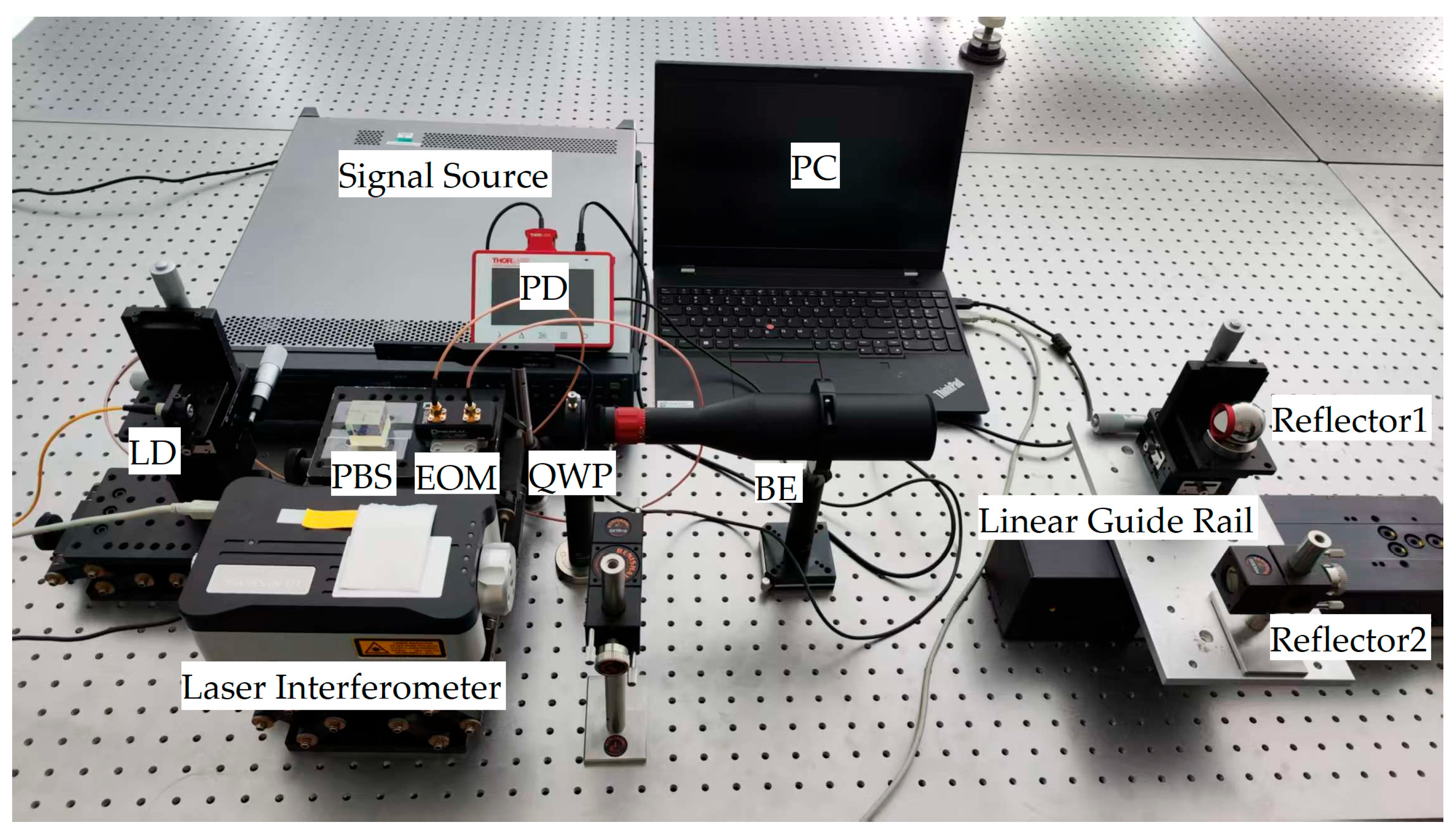 Photonics 13 00903 g003 Photonics 13 00903 g003