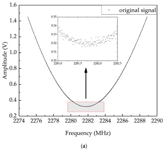 Photonics 13 00903 g006a Photonics 13 00903 g006a