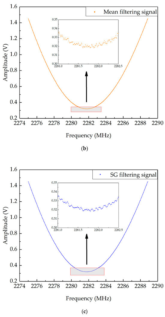 Photonics 13 00903 g006b Photonics 13 00903 g006b