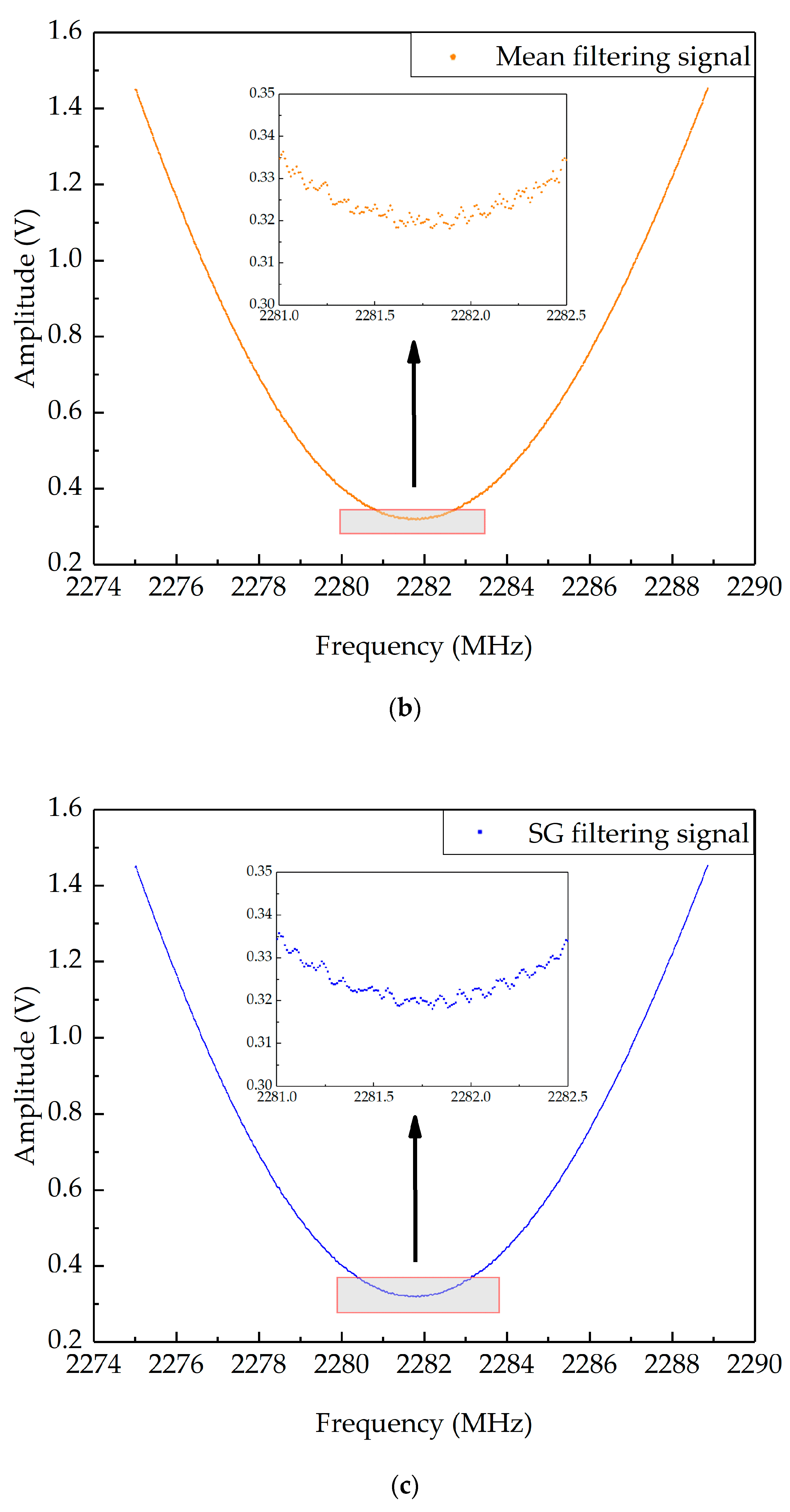 Photonics 13 00903 g006b Photonics 13 00903 g006b