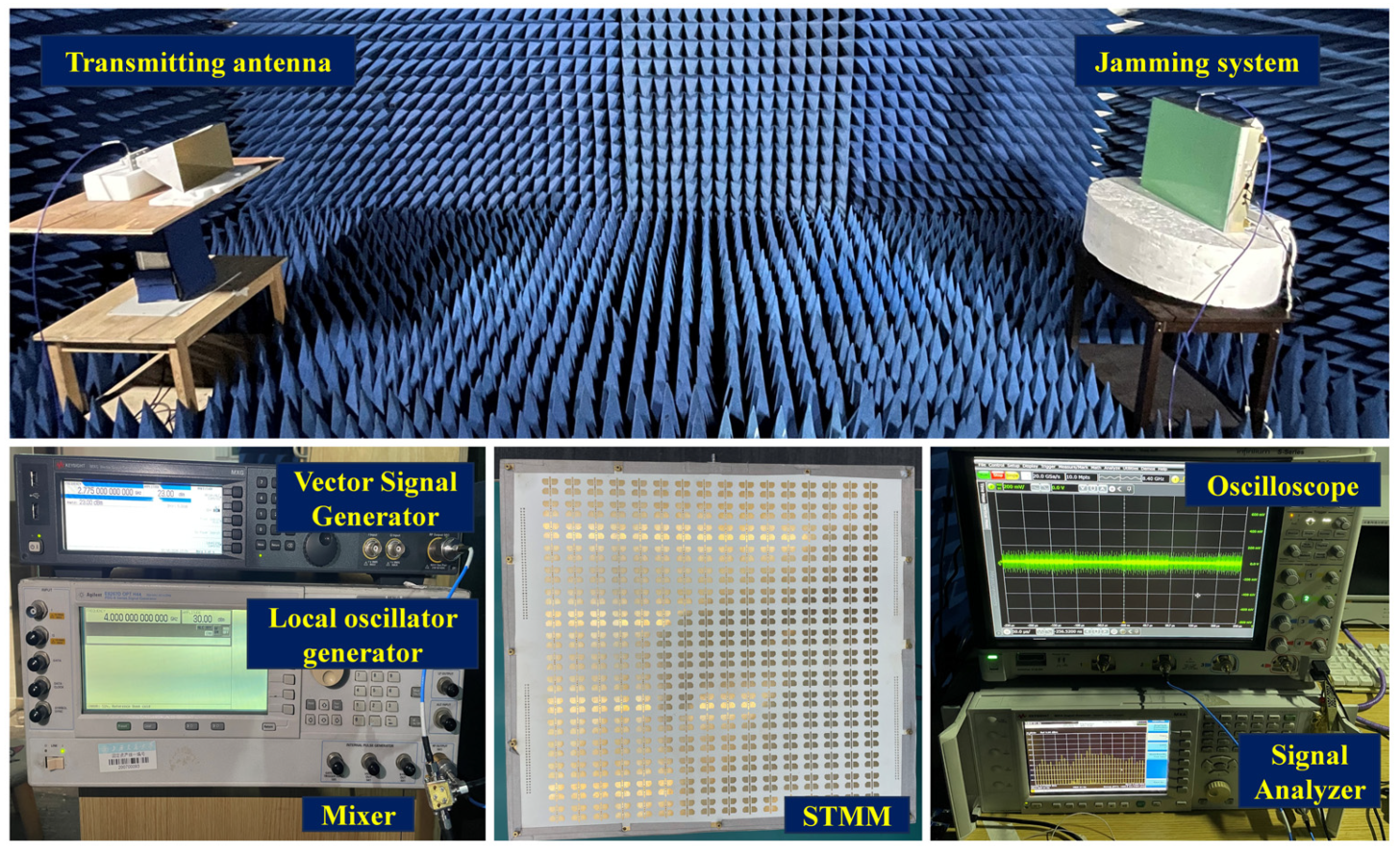 Photonics 13 00908 g004 Photonics 13 00908 g004