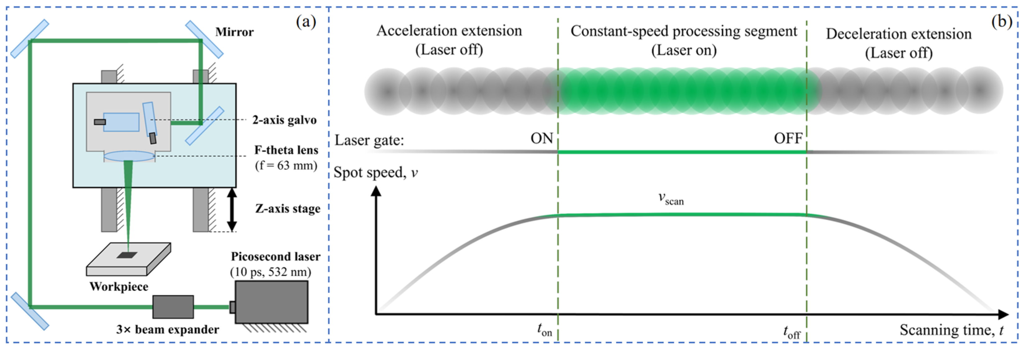 Photonics 13 00914 g001 Photonics 13 00914 g001