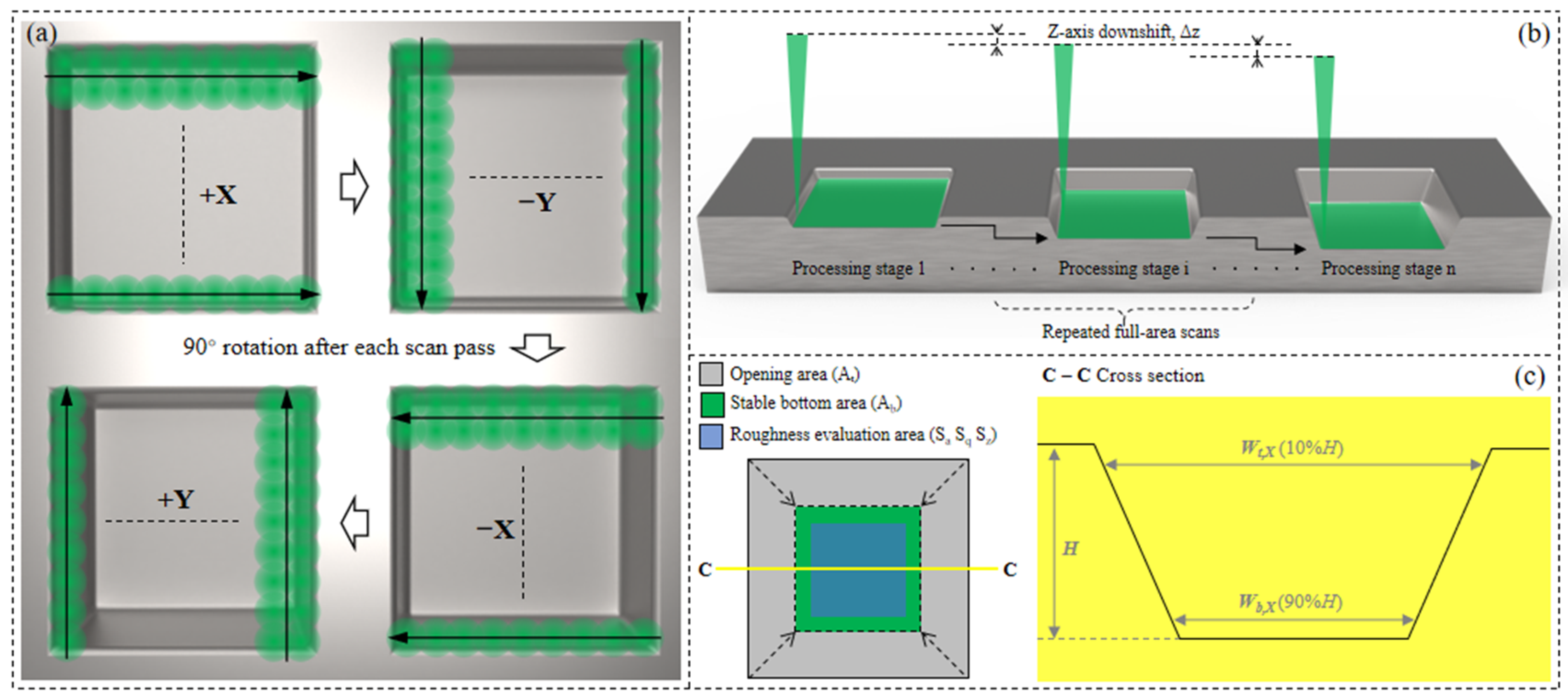 Photonics 13 00914 g002 Photonics 13 00914 g002