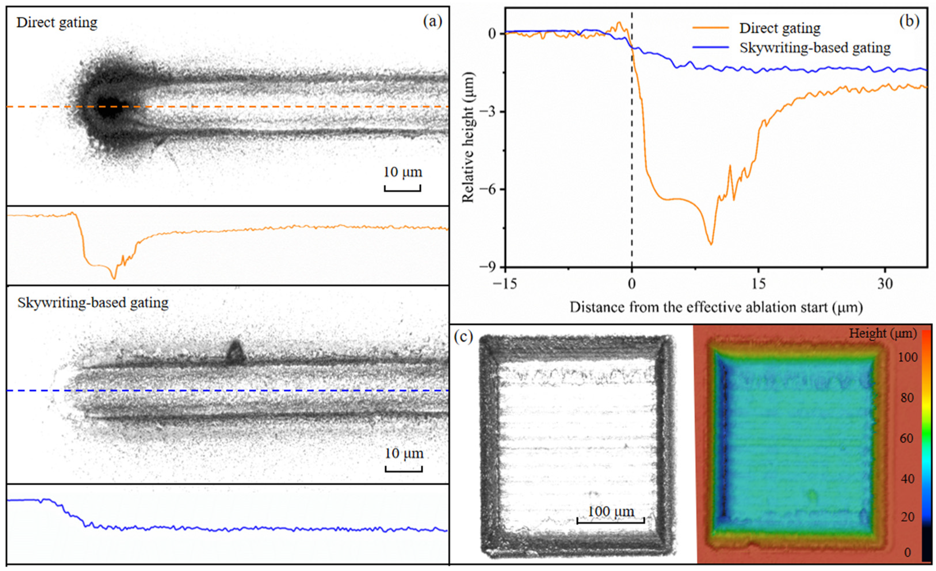 Photonics 13 00914 g003 Photonics 13 00914 g003