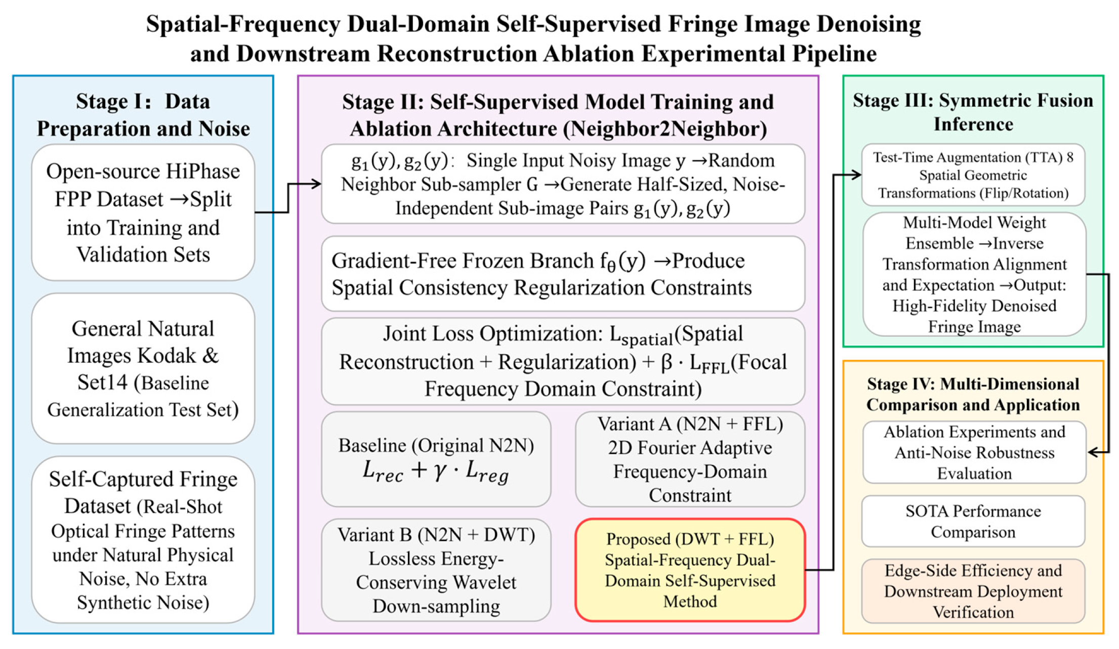 Photonics 13 00924 g001 Photonics 13 00924 g001