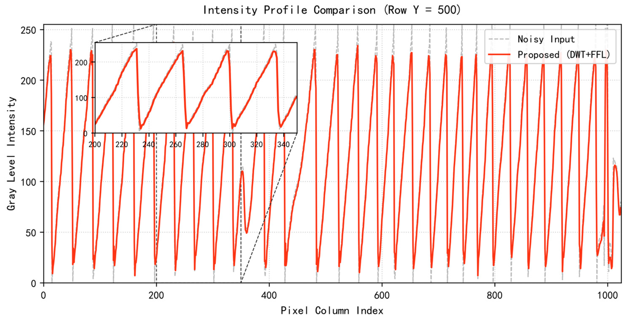 Photonics 13 00924 g010 Photonics 13 00924 g010