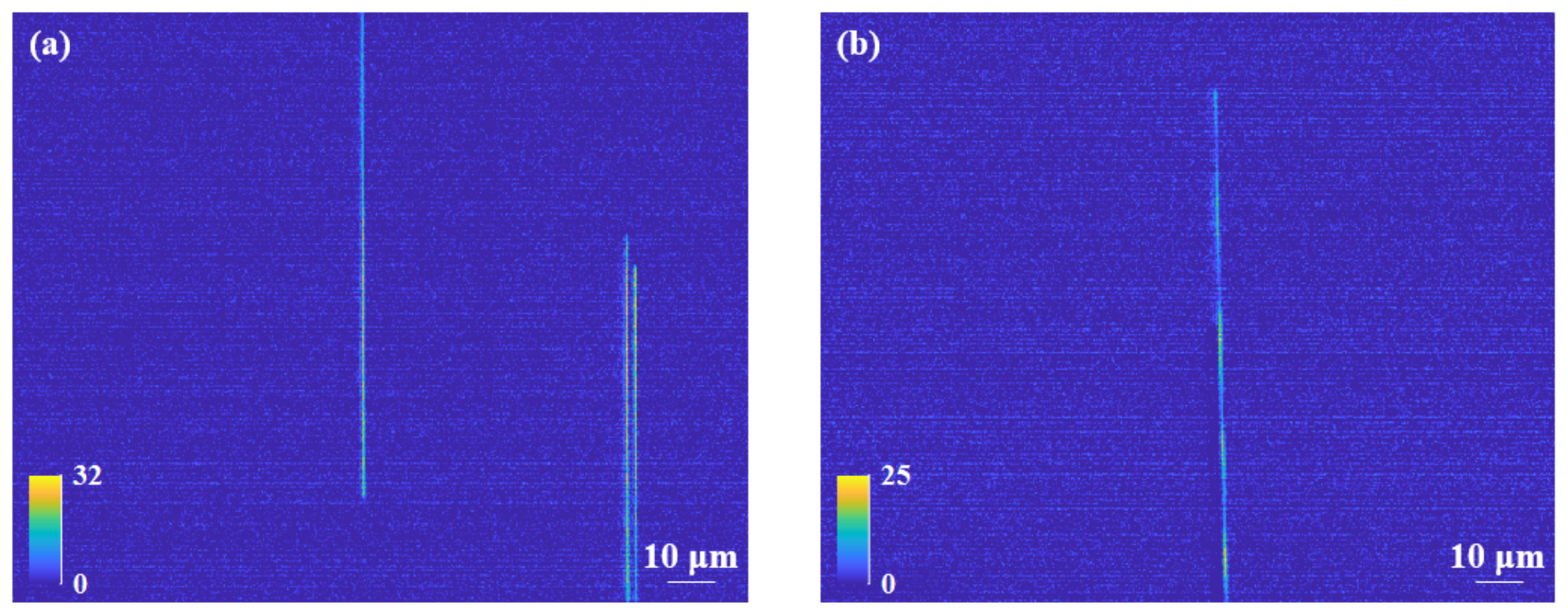 Photonics 13 00926 g008 Photonics 13 00926 g008