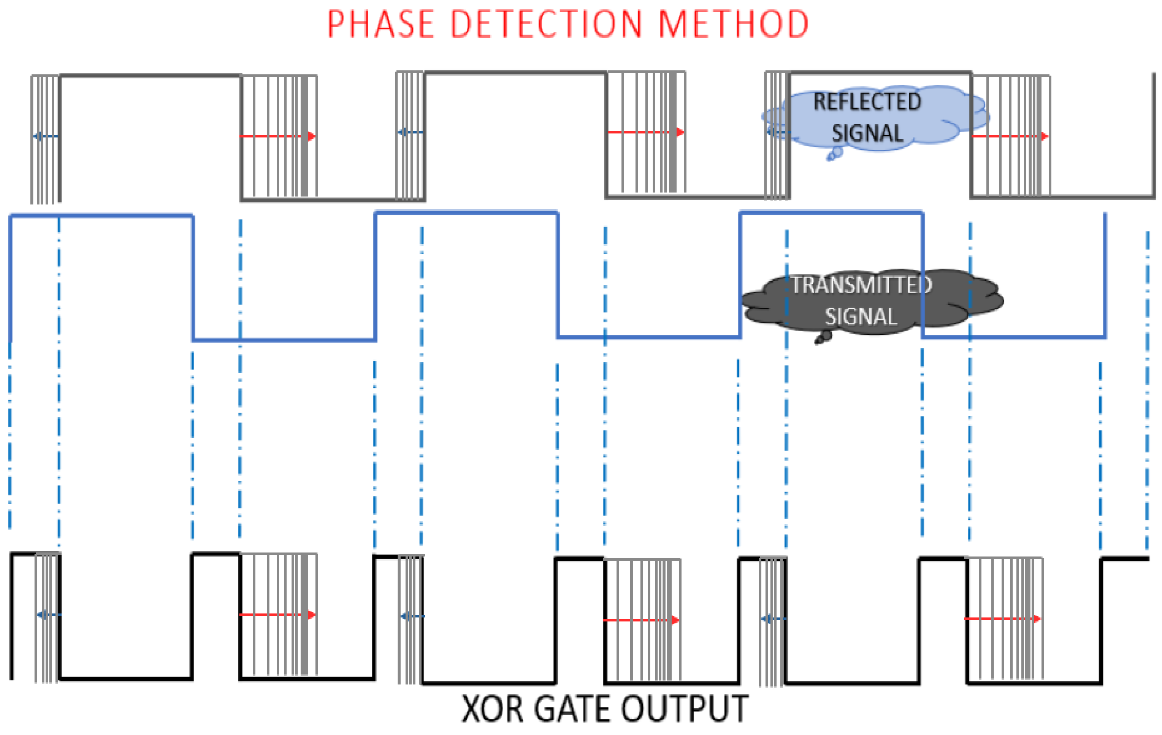 Photonics 13 00962 g005 Photonics 13 00962 g005