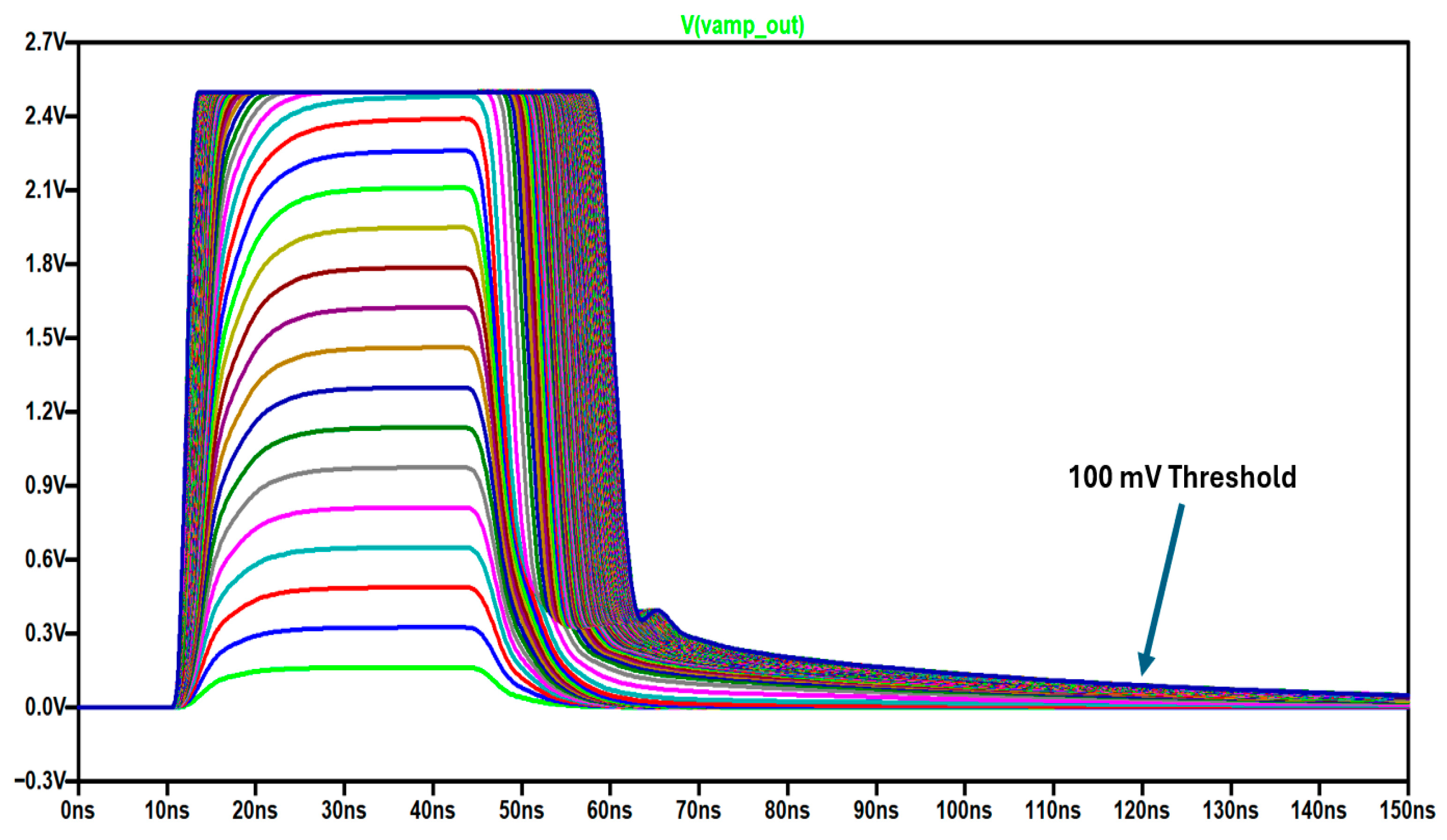 Photonics 13 00962 g008 Photonics 13 00962 g008
