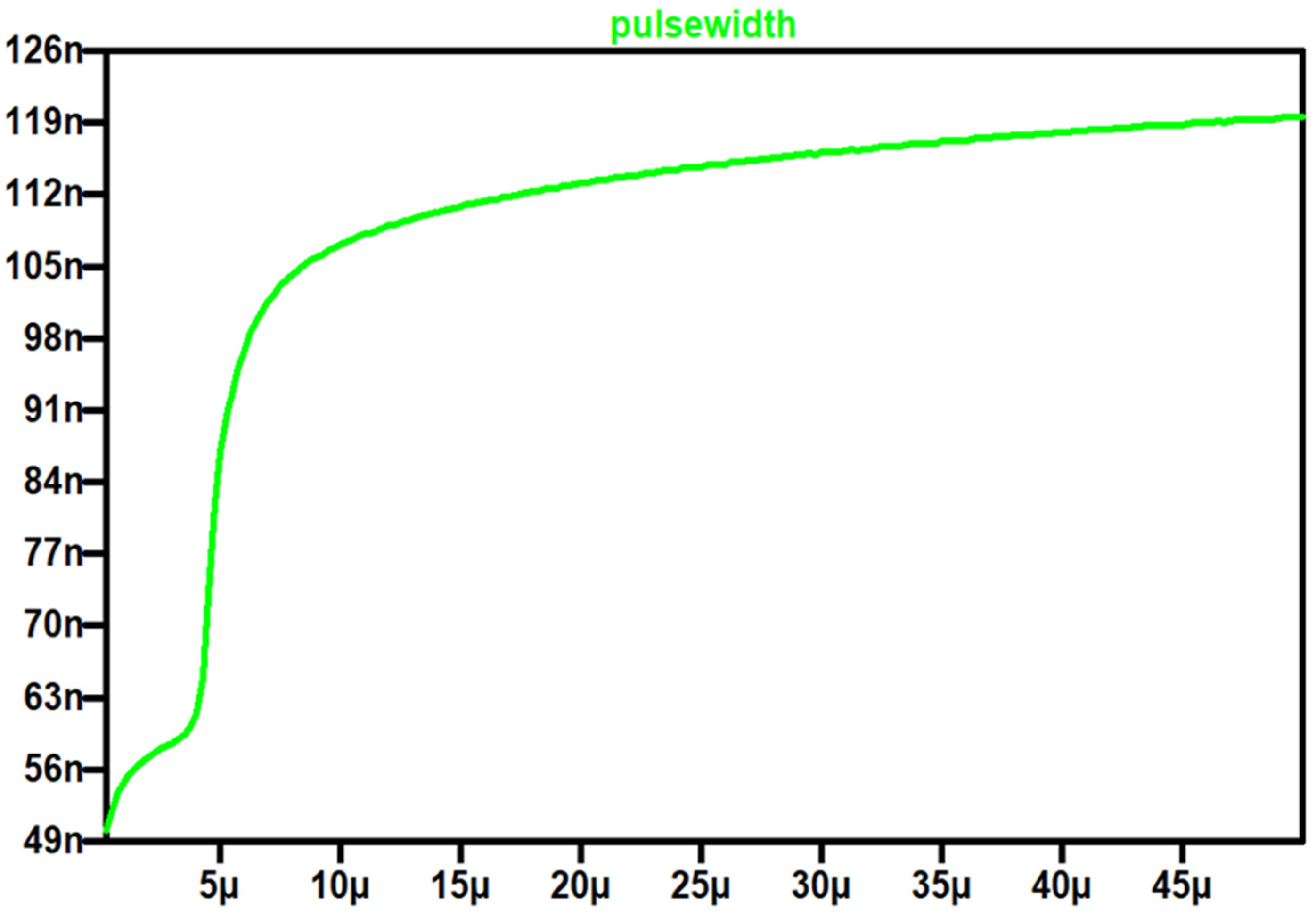 Photonics 13 00962 g010 Photonics 13 00962 g010