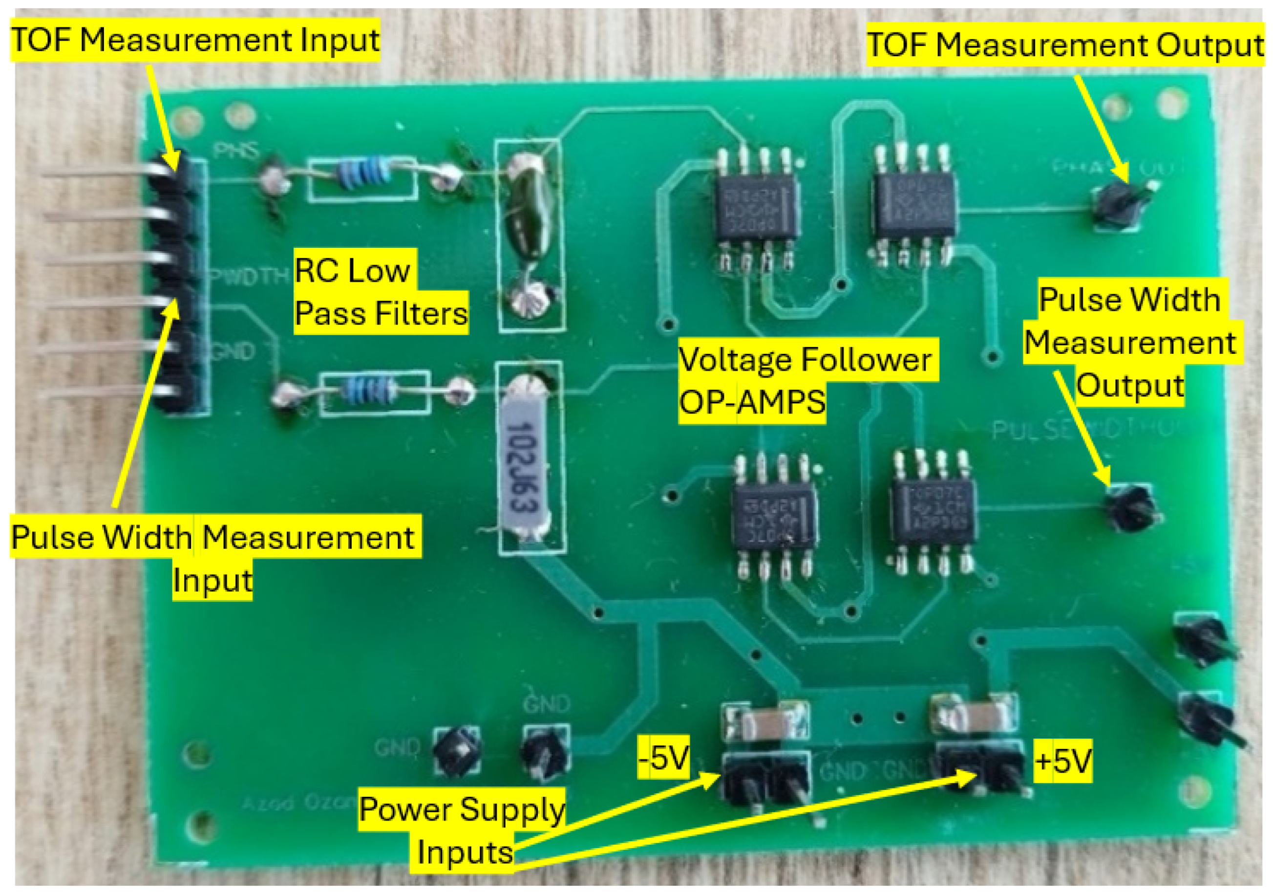 Photonics 13 00962 g016 Photonics 13 00962 g016