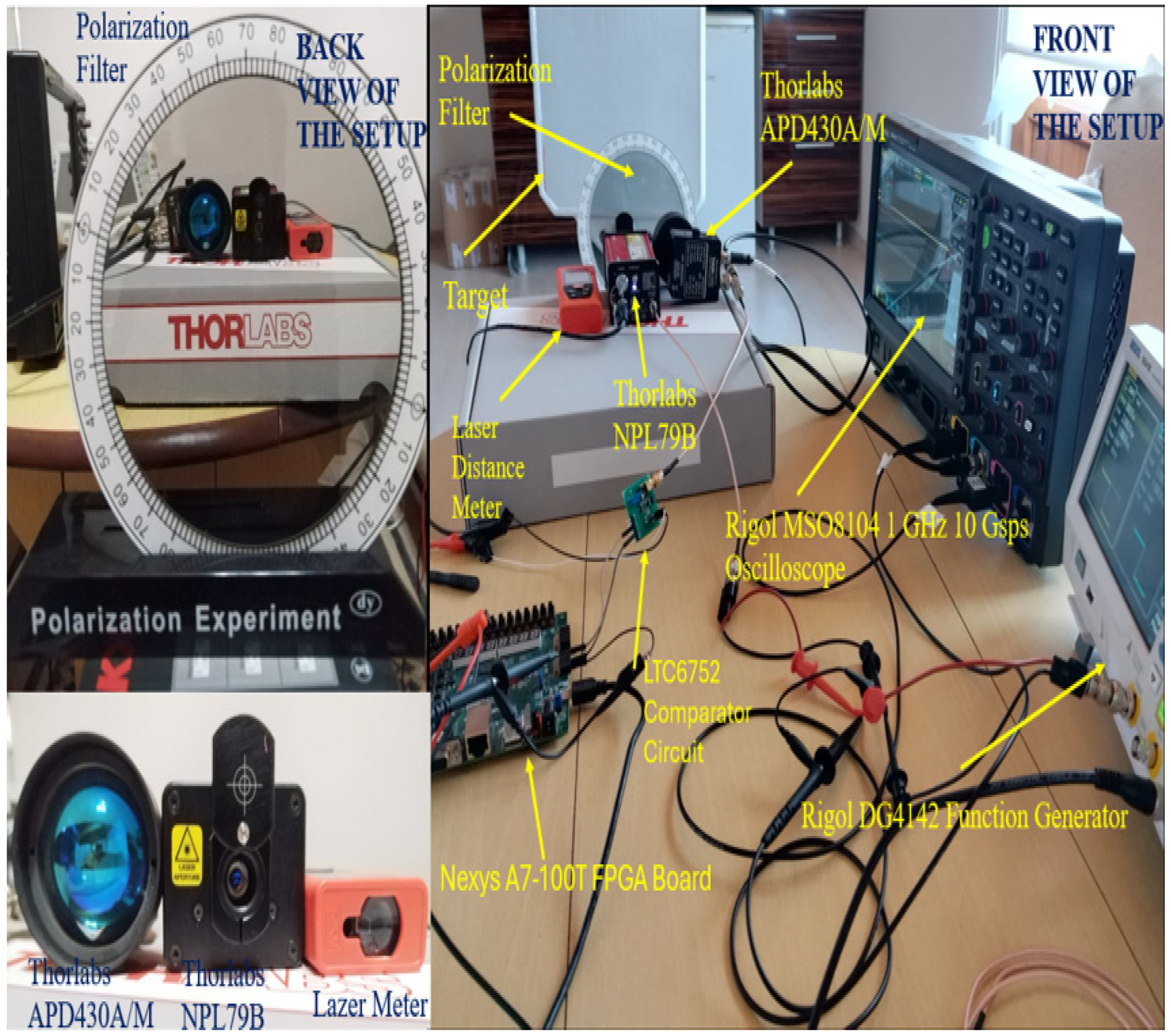 Photonics 13 00962 g018 Photonics 13 00962 g018
