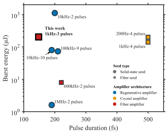 Photonics 13 00969 g001