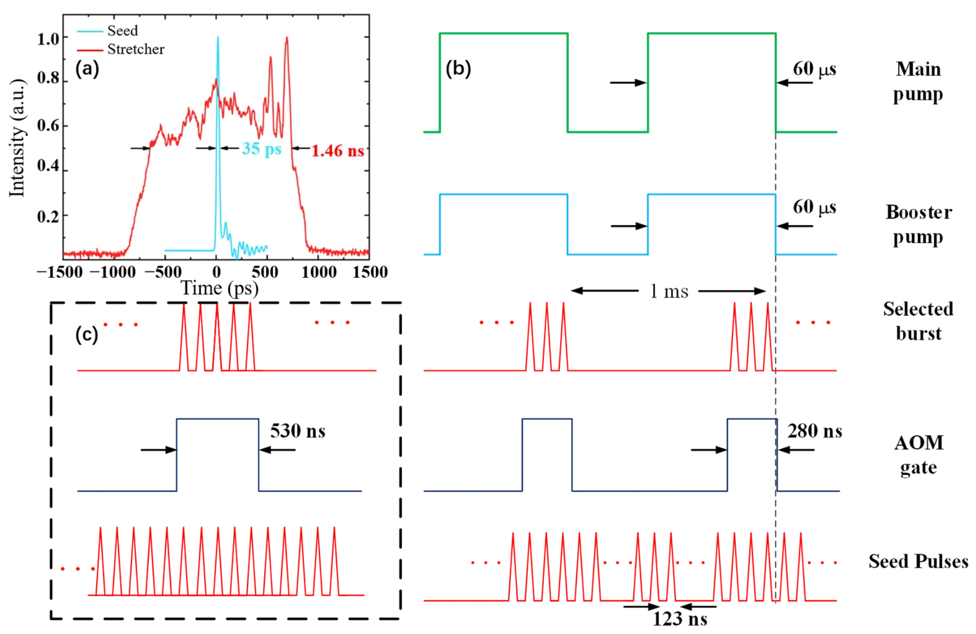 Photonics 13 00969 g004