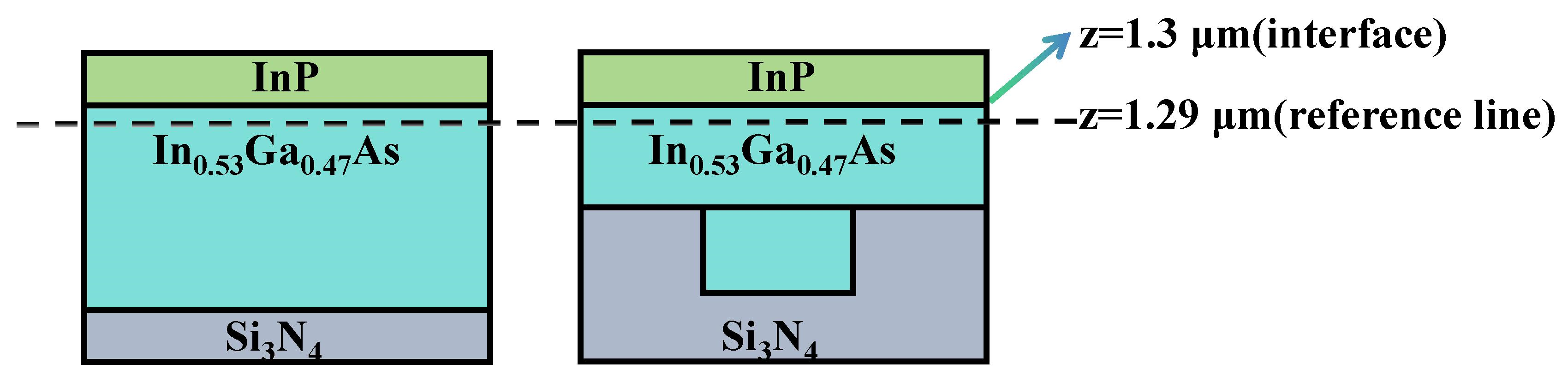 Photonics 13 00972 g012 Photonics 13 00972 g012