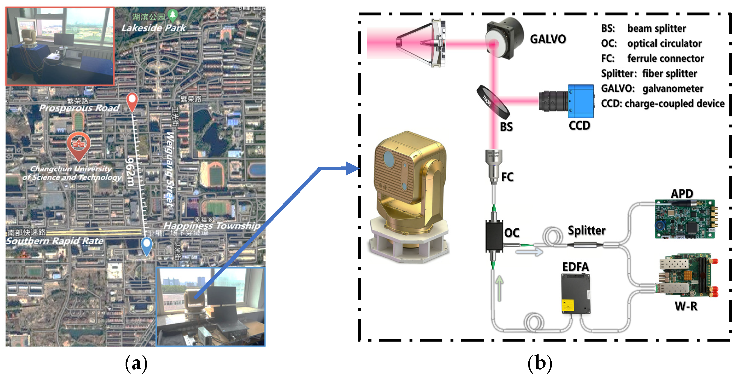 Photonics 13 00992 g003 Photonics 13 00992 g003