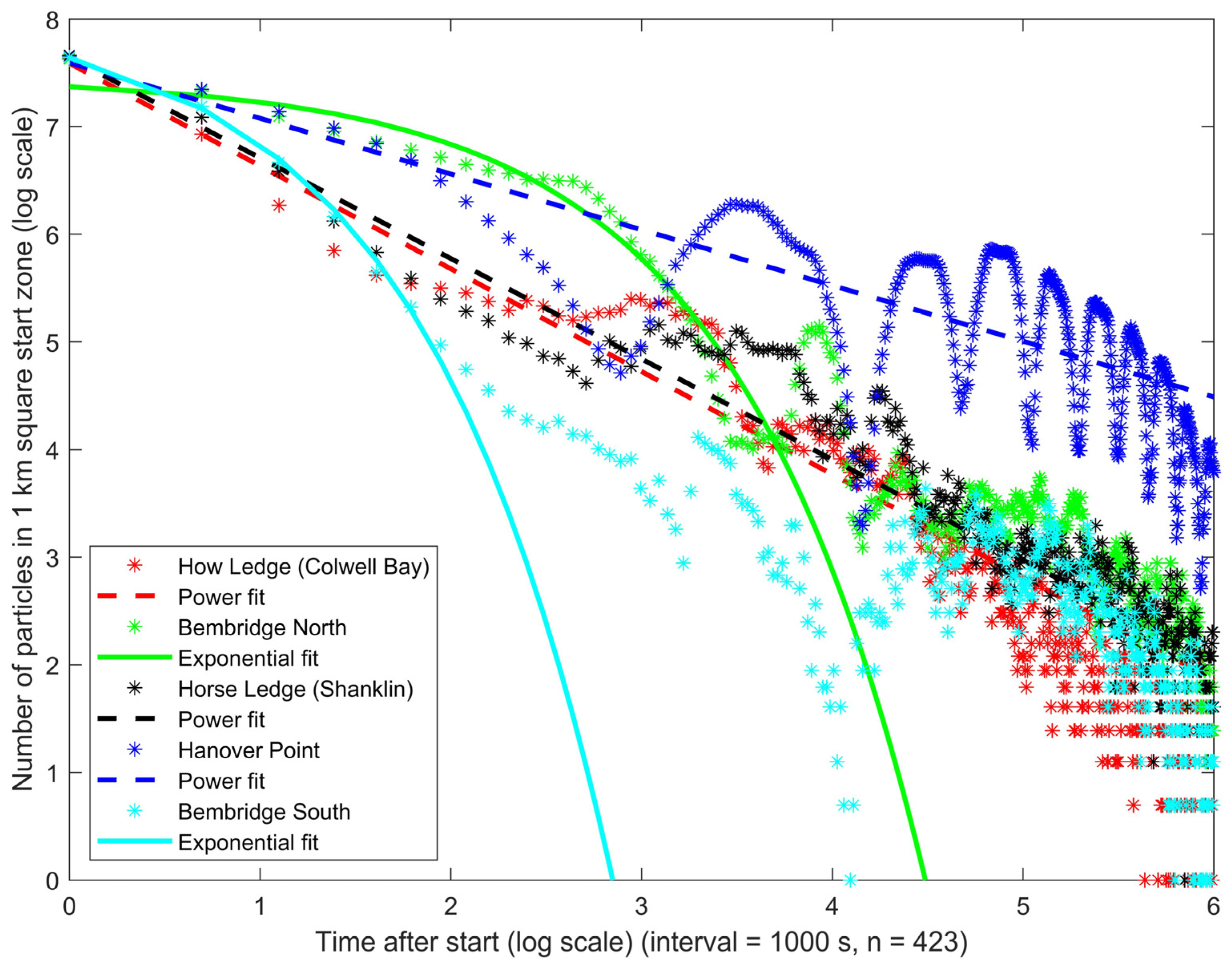 Phycology 01 00001 g003