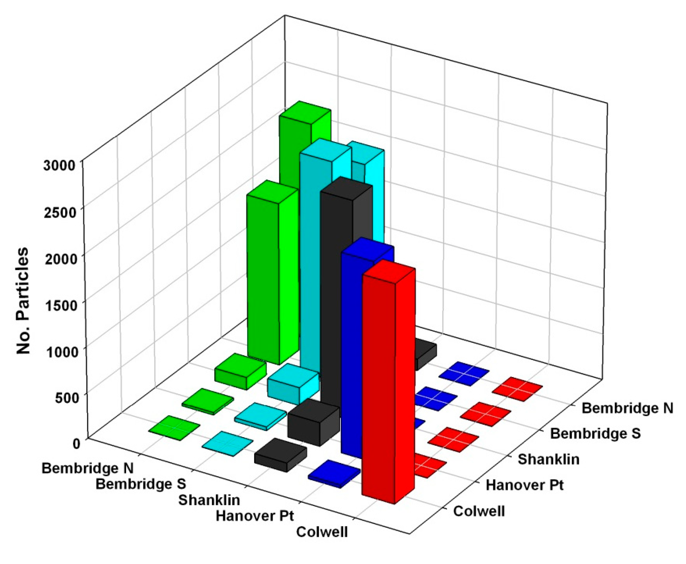 Phycology 01 00001 g008