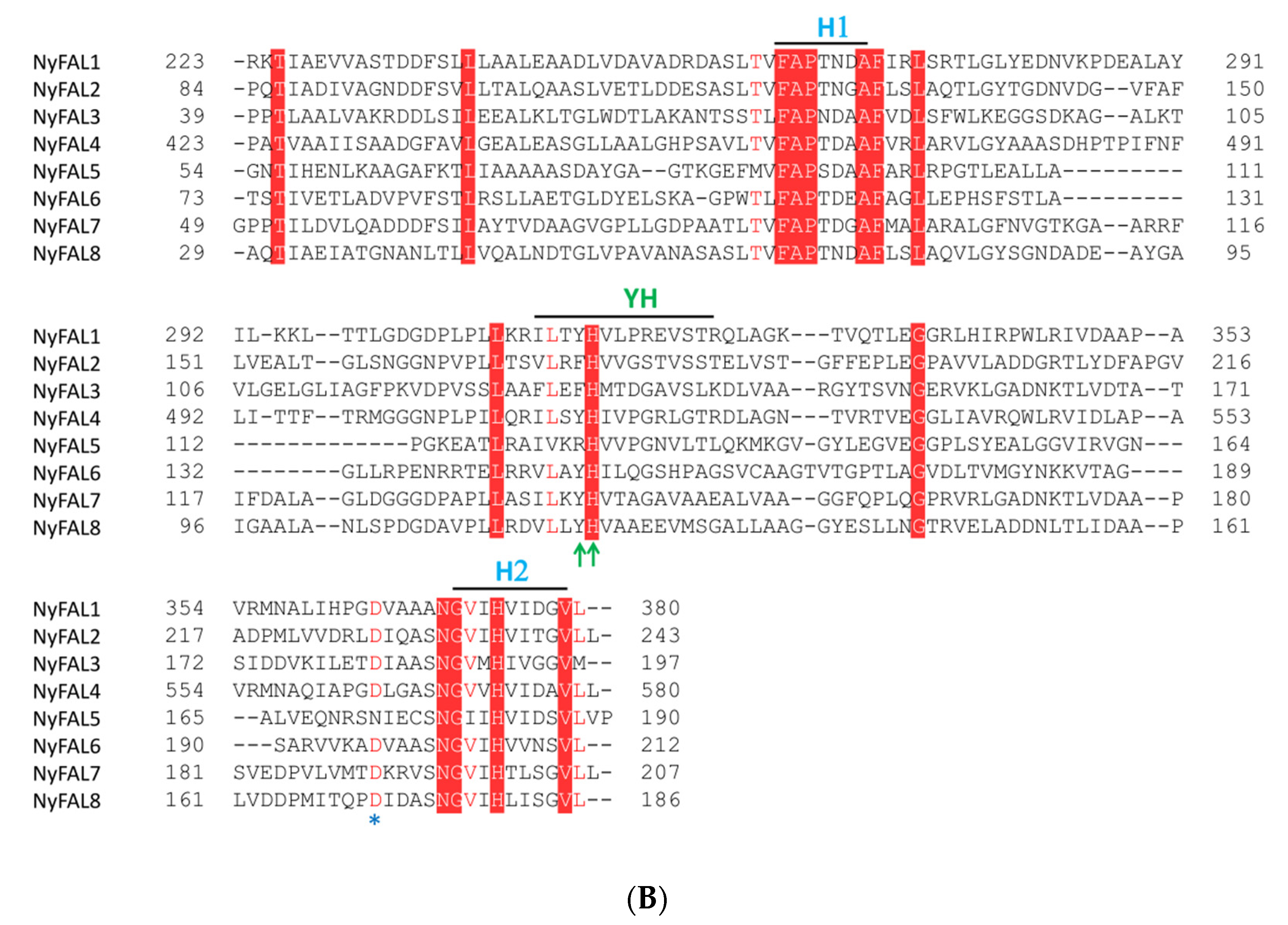 Phycology 02 00003 g002b