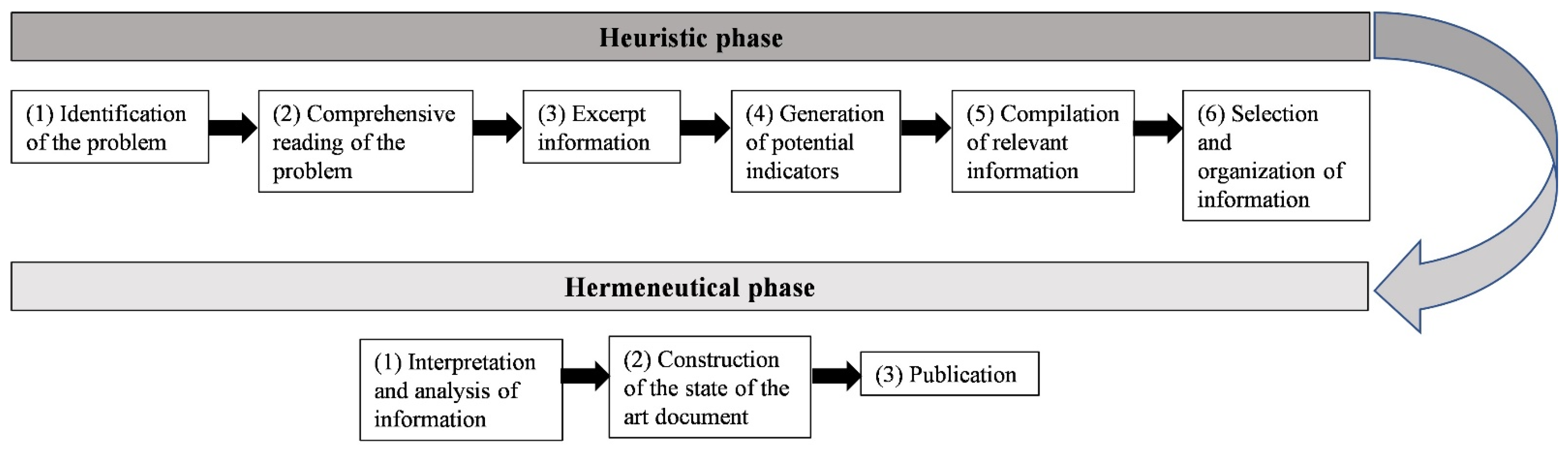 Phycology 02 00014 g001 Phycology 02 00014 g001