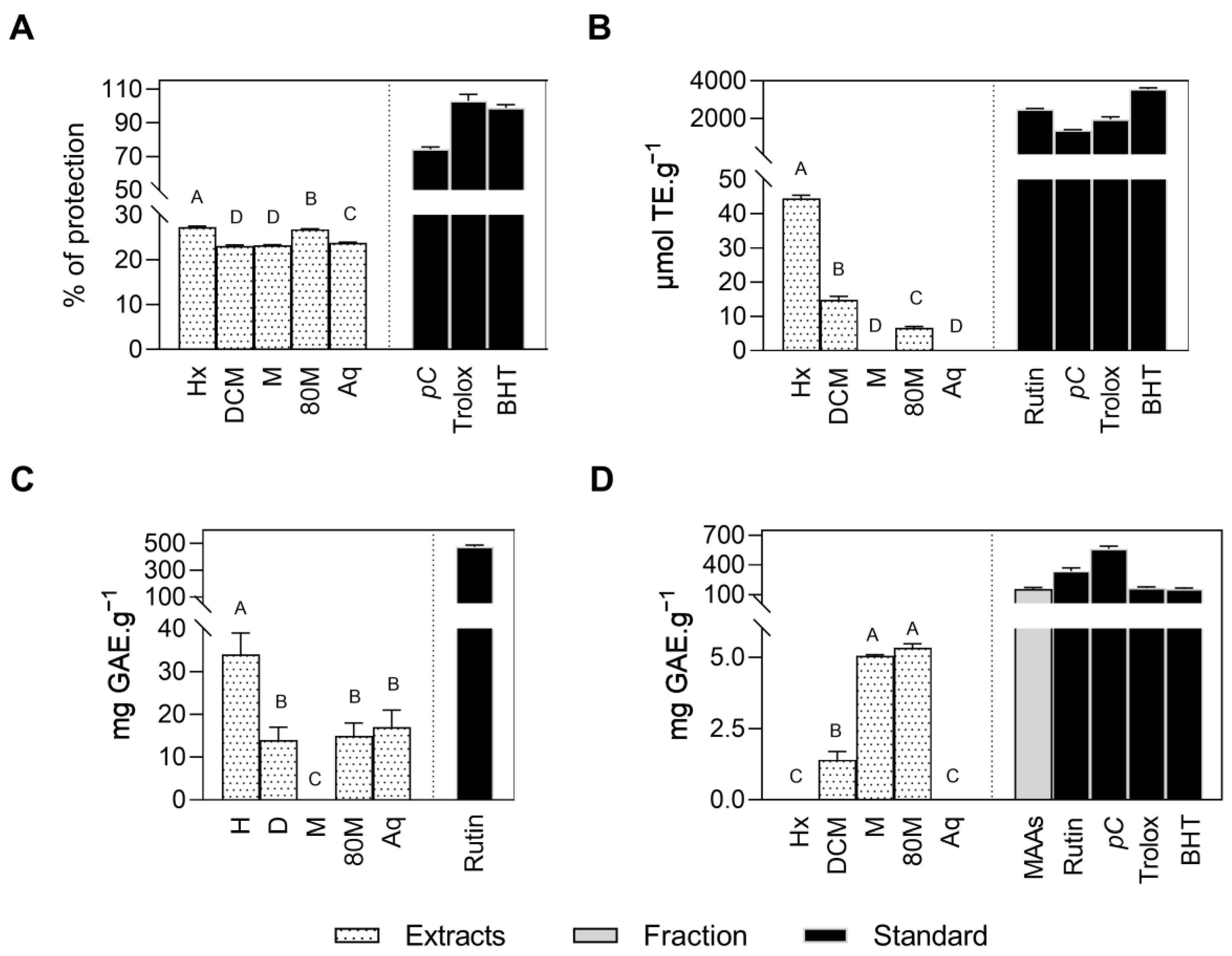 Phycology 02 00018 g002