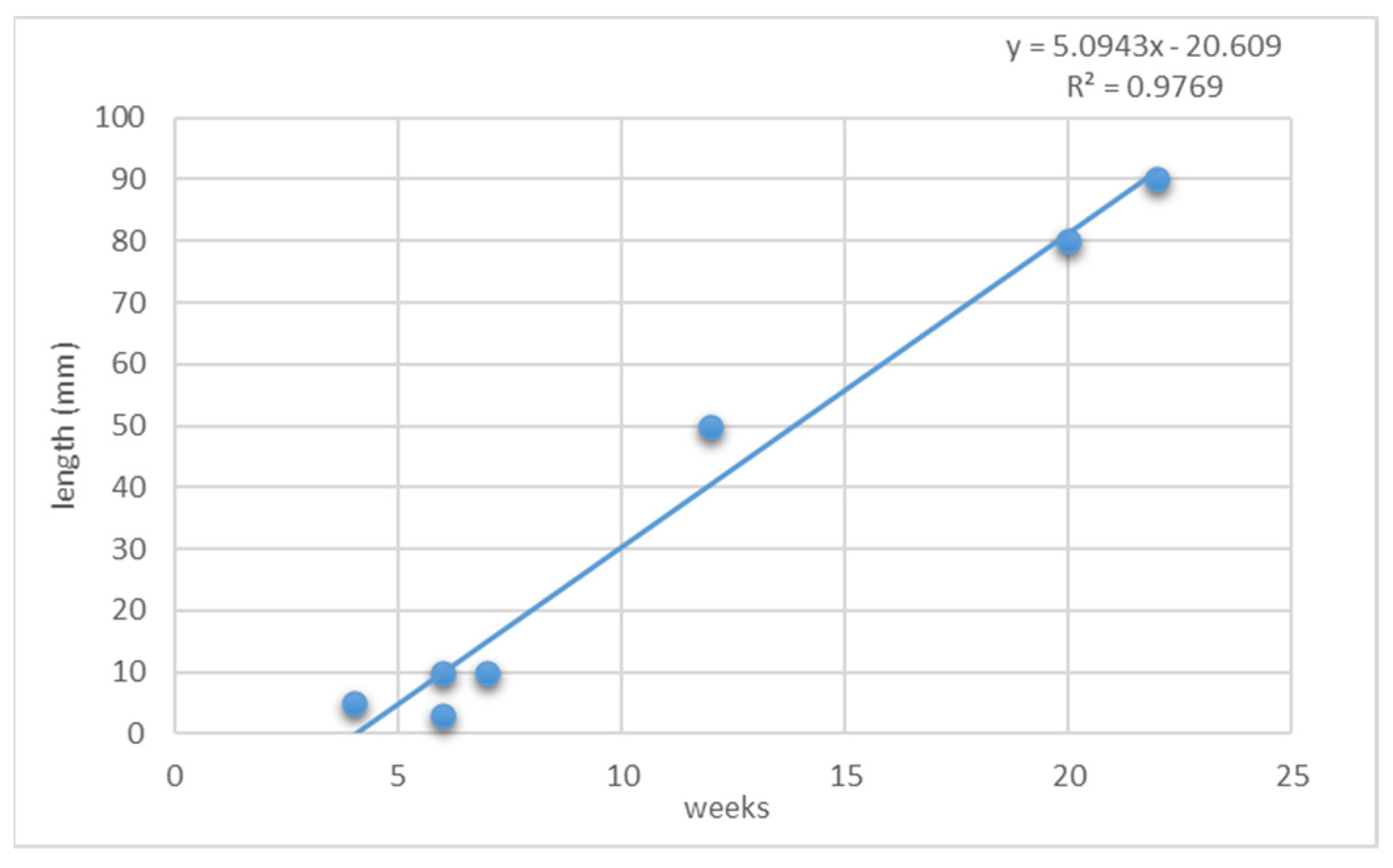 Phycology 03 00002 g007