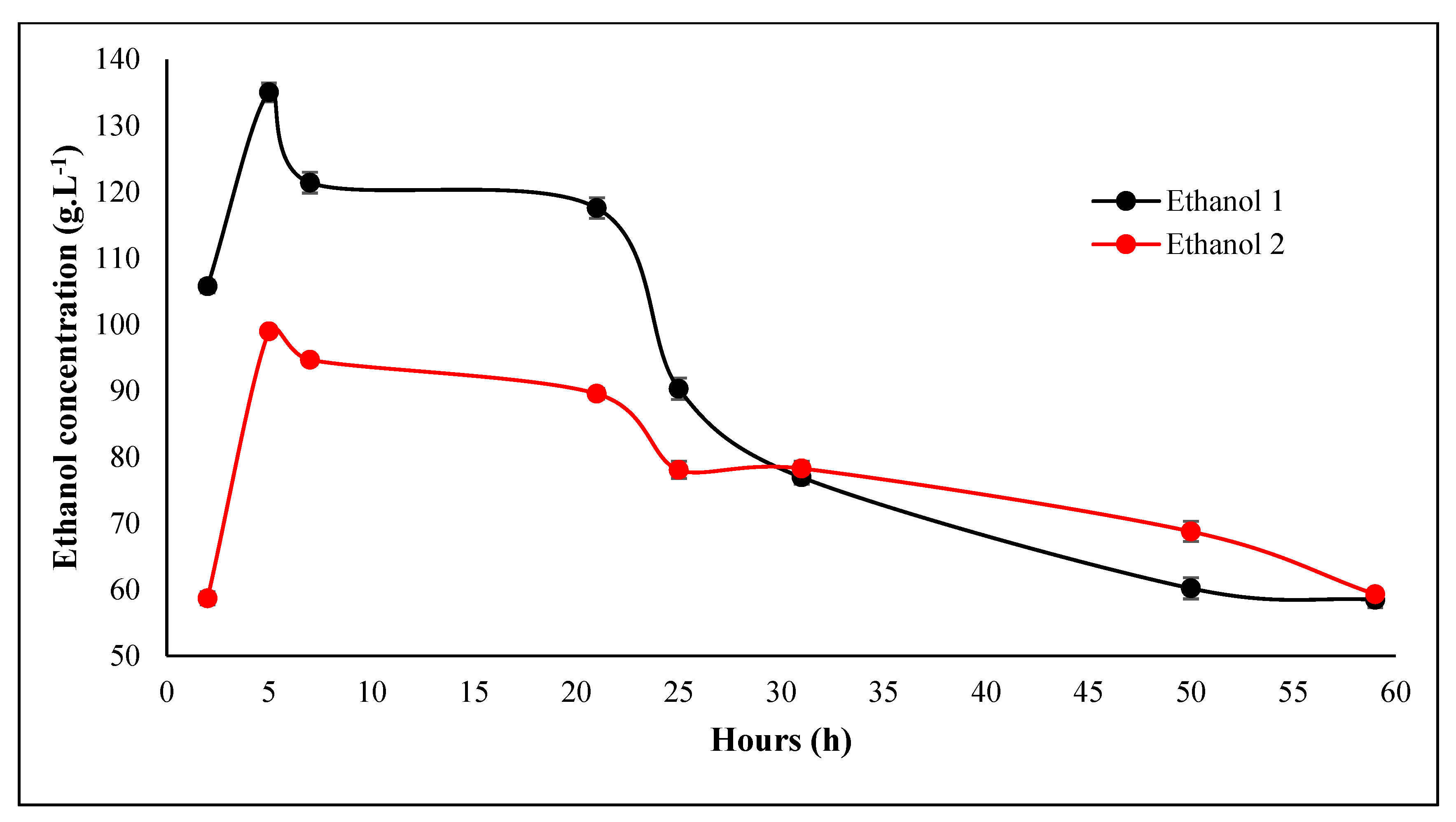 Phycology 03 00021 g006