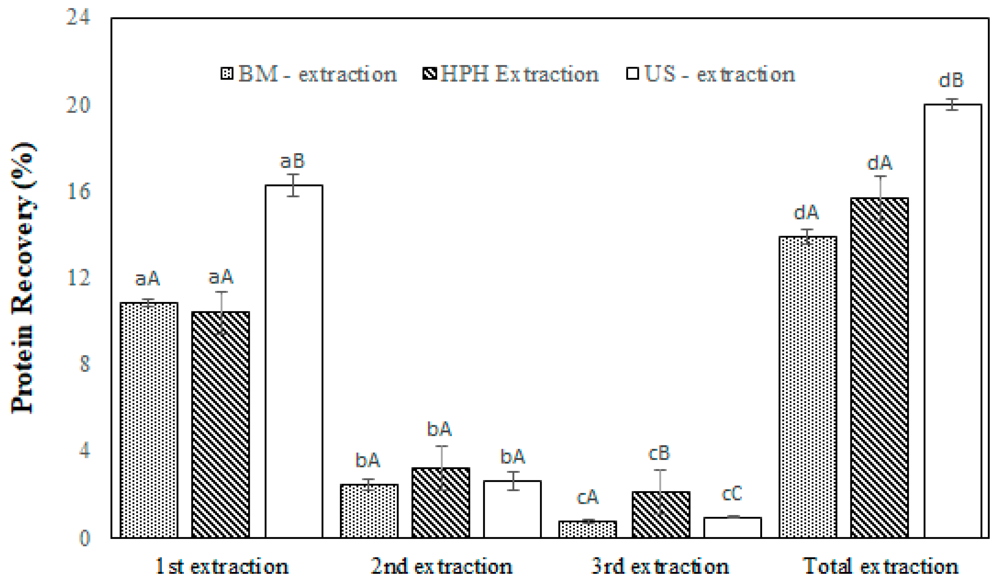 Phycology 04 00005 g004